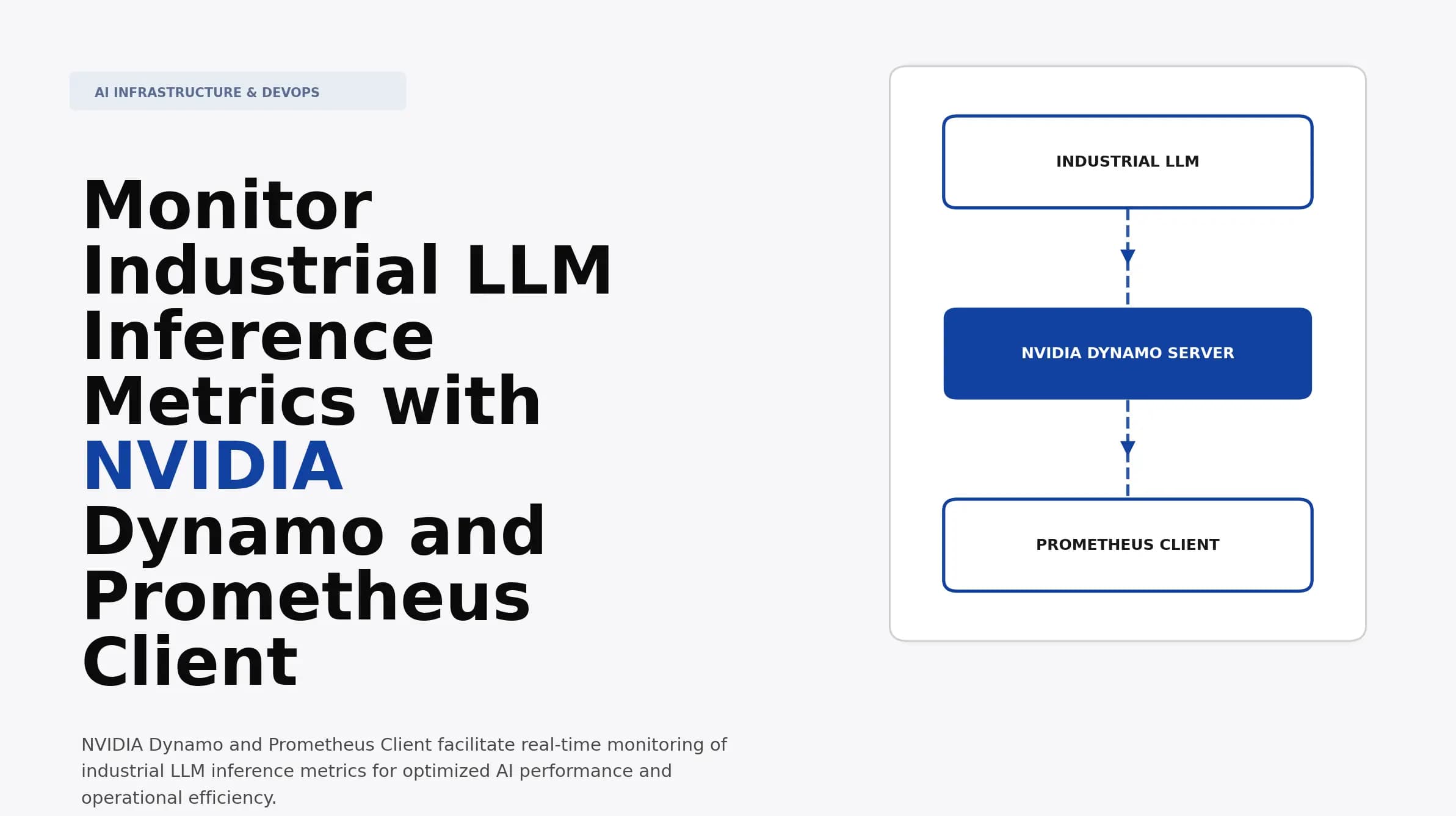 Monitor Industrial LLM Inference Metrics with NVIDIA Dynamo and Prometheus Client