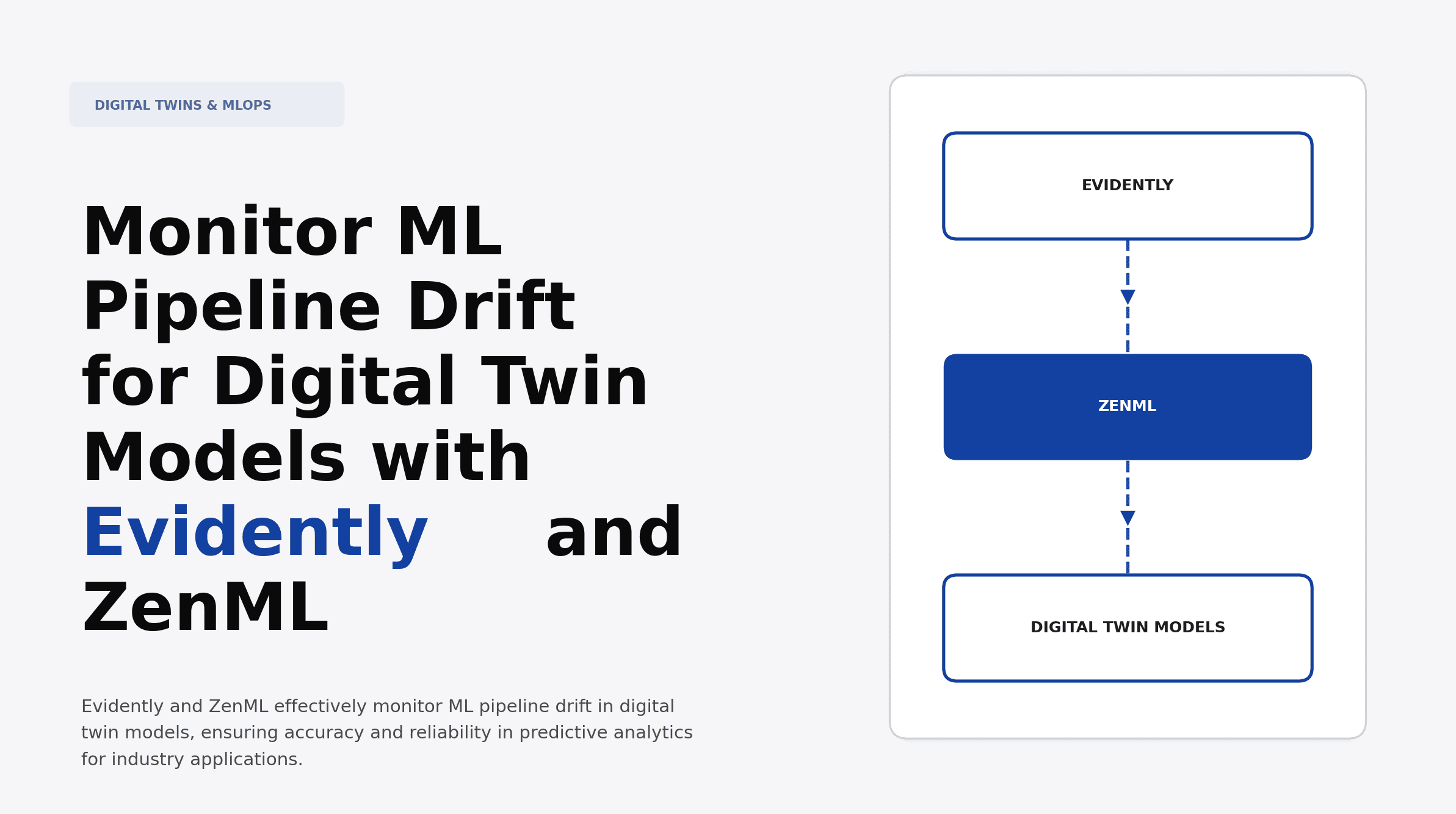 Monitor ML Pipeline Drift for Digital Twin Models with Evidently and ZenML