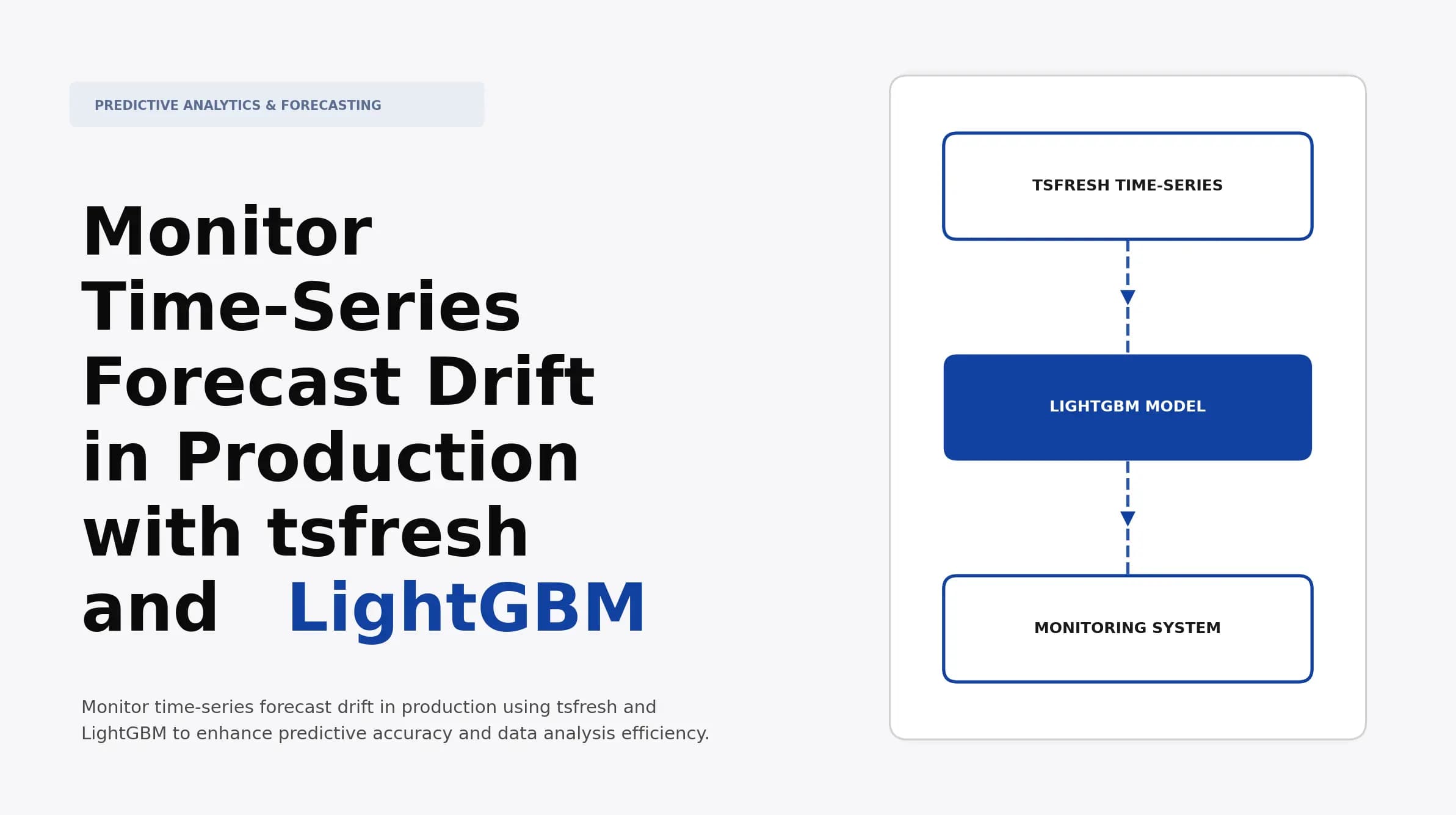 Monitor Time-Series Forecast Drift in Production with tsfresh and LightGBM