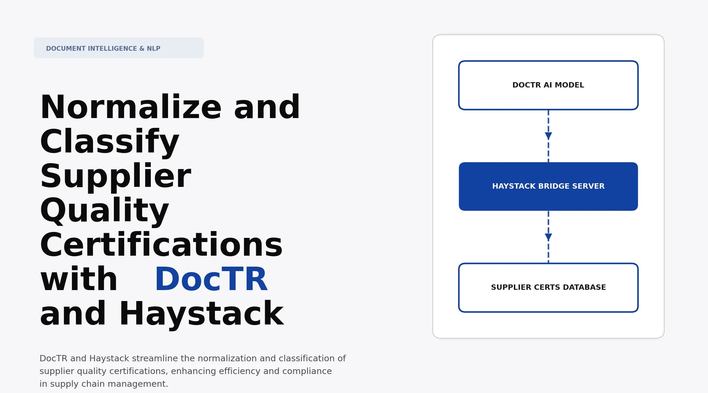 Normalize and Classify Supplier Quality Certifications with DocTR and Haystack
