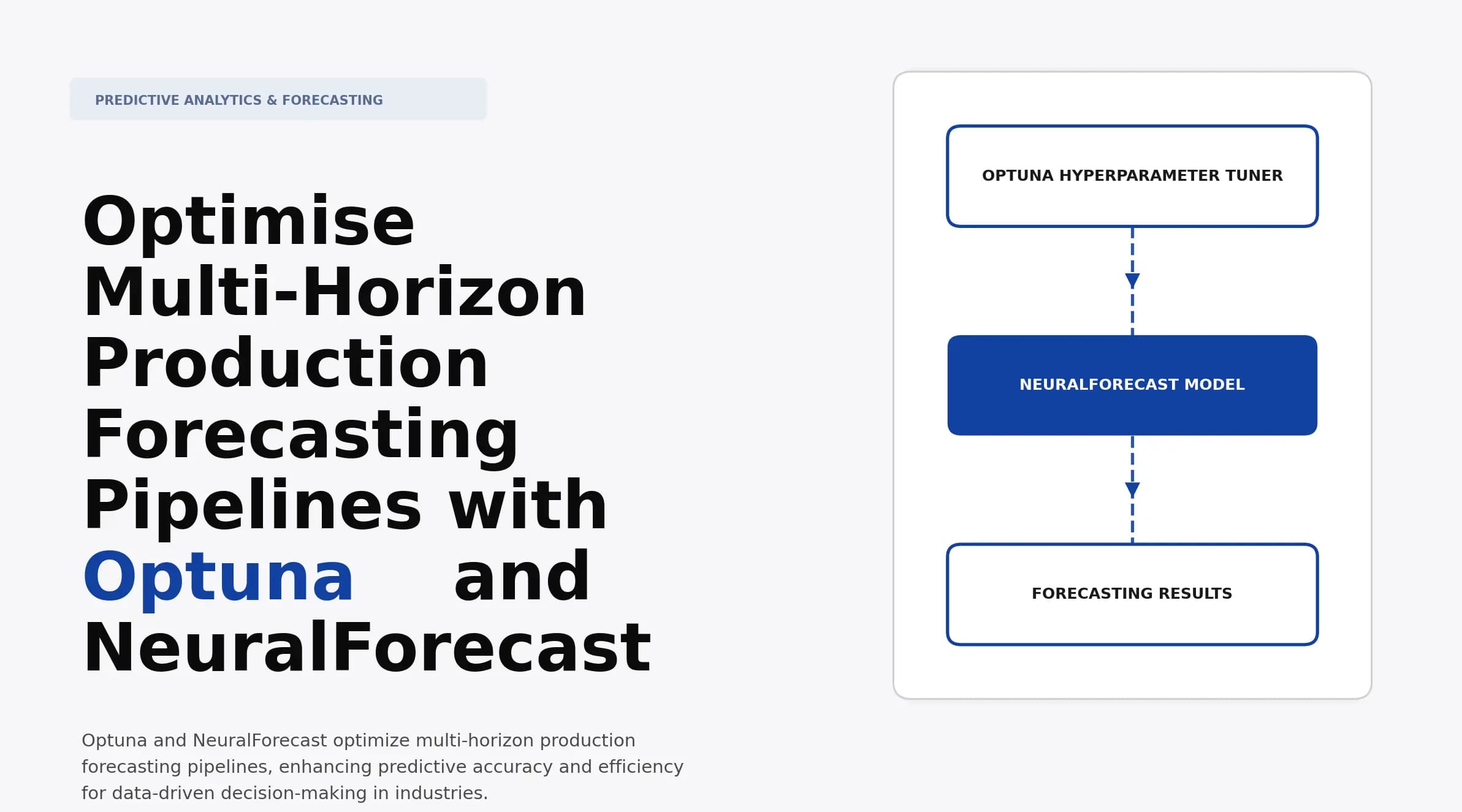 Optimise Multi-Horizon Production Forecasting Pipelines with Optuna and NeuralForecast