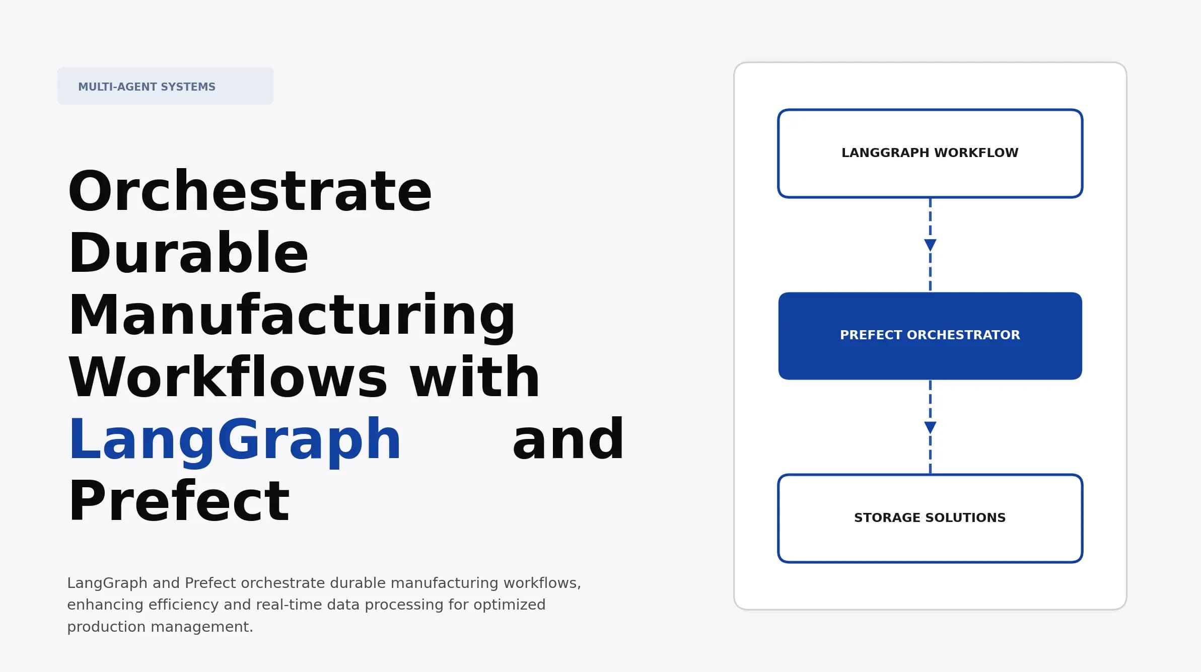 Orchestrate Durable Manufacturing Workflows with LangGraph and Prefect
