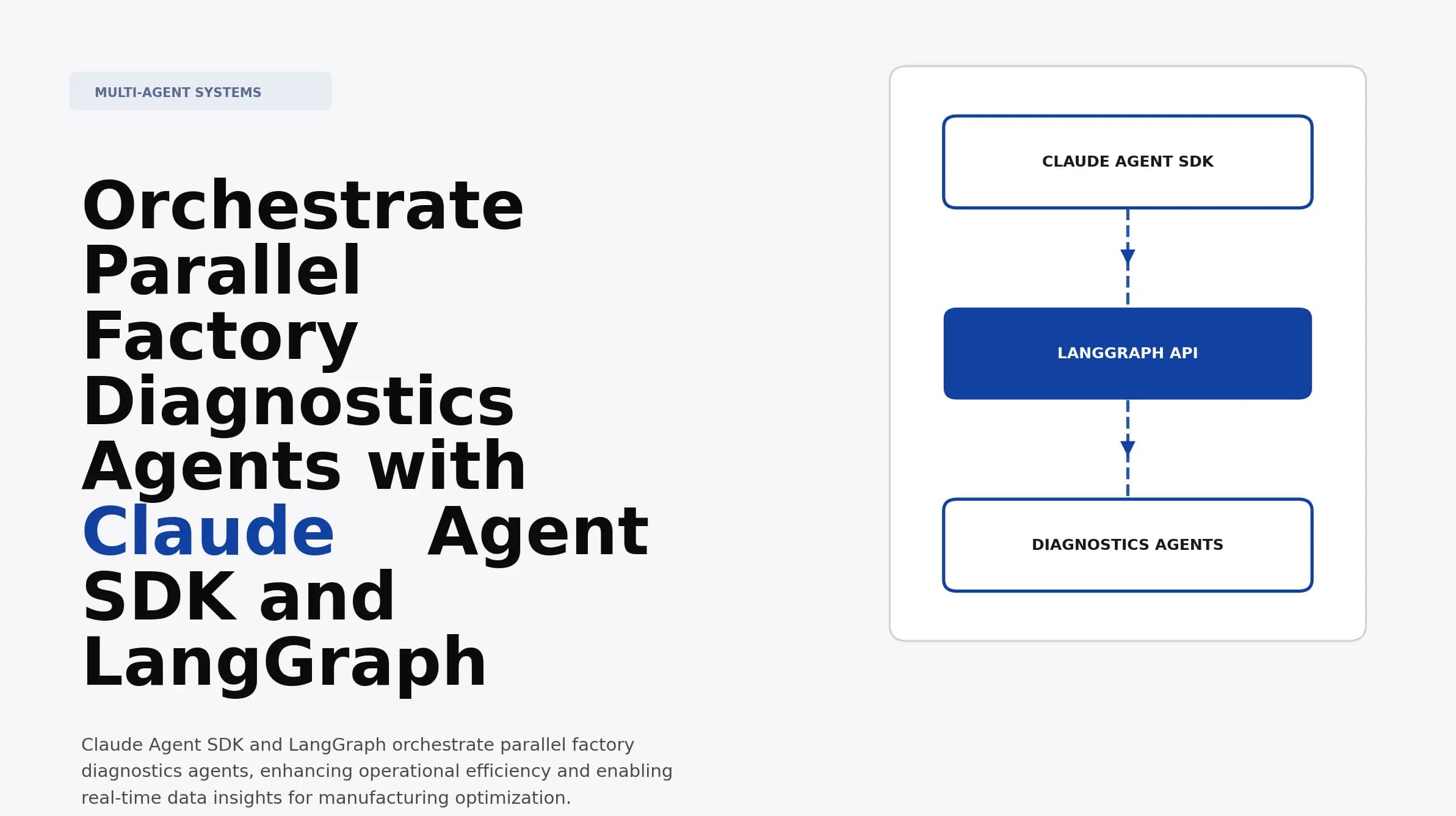 Orchestrate Parallel Factory Diagnostics Agents with Claude Agent SDK and LangGraph