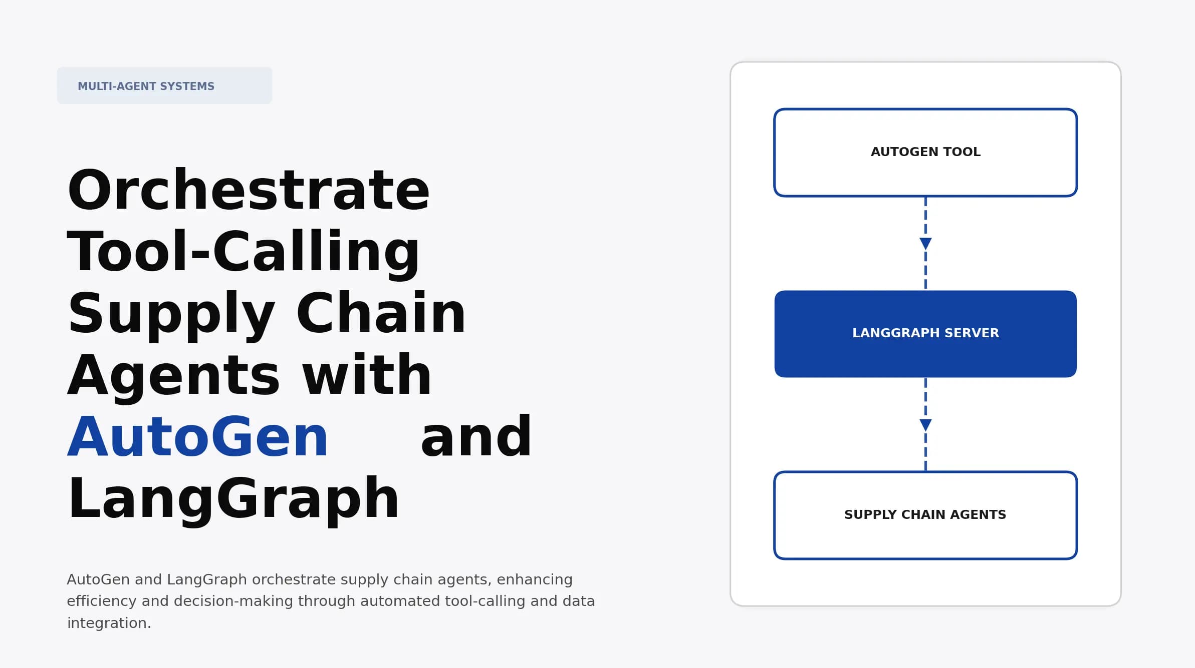 Orchestrate Tool-Calling Supply Chain Agents with AutoGen and LangGraph