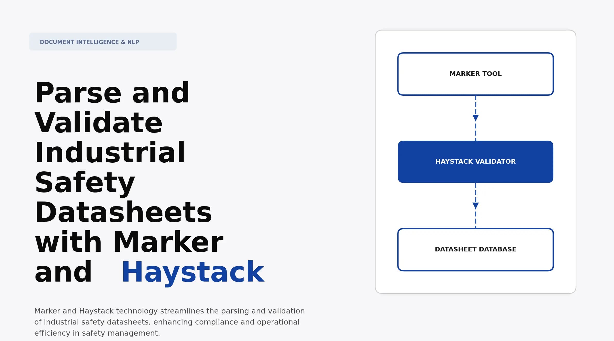Parse and Validate Industrial Safety Datasheets with Marker and Haystack