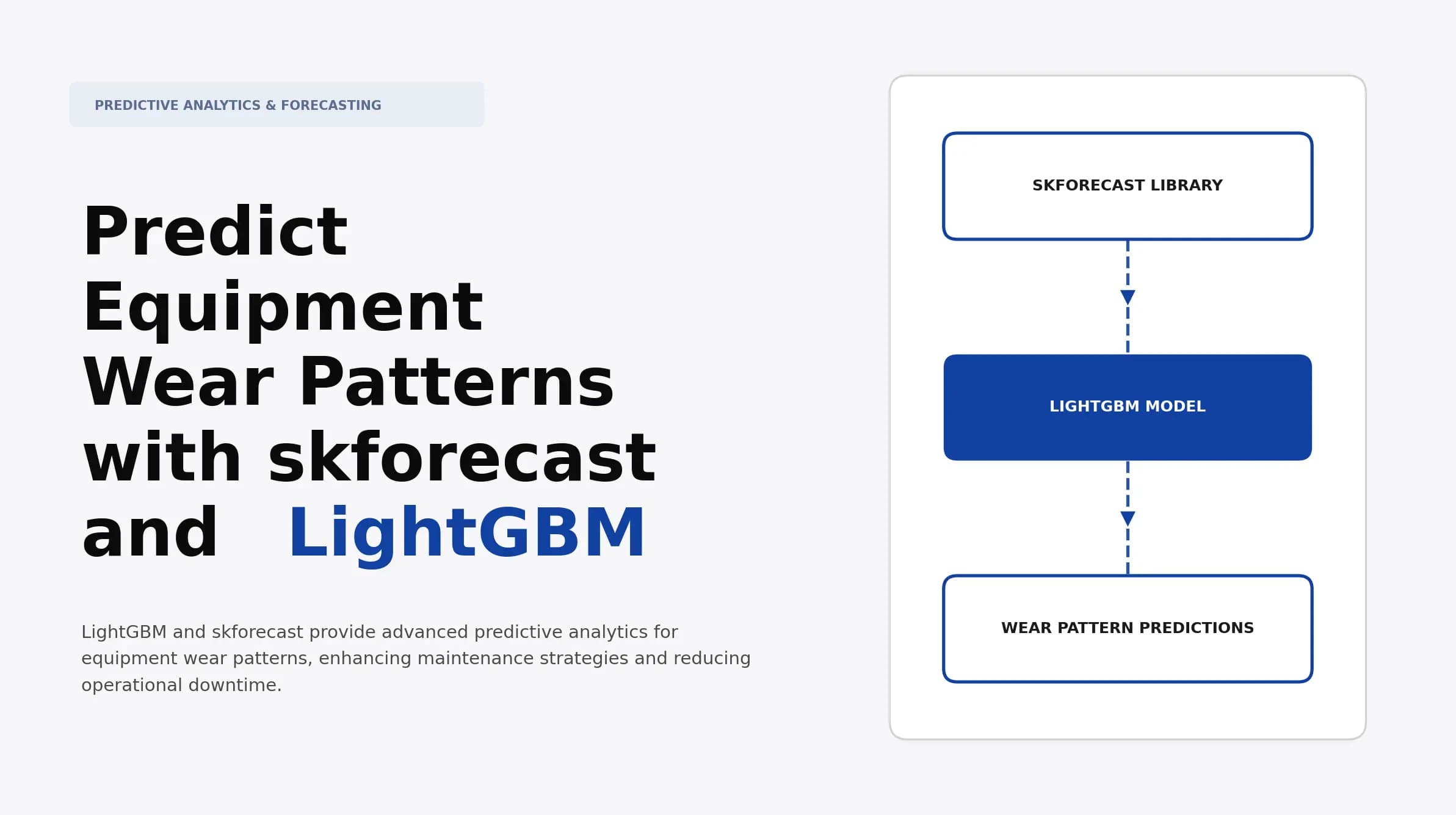 Predict Equipment Wear Patterns with skforecast and LightGBM