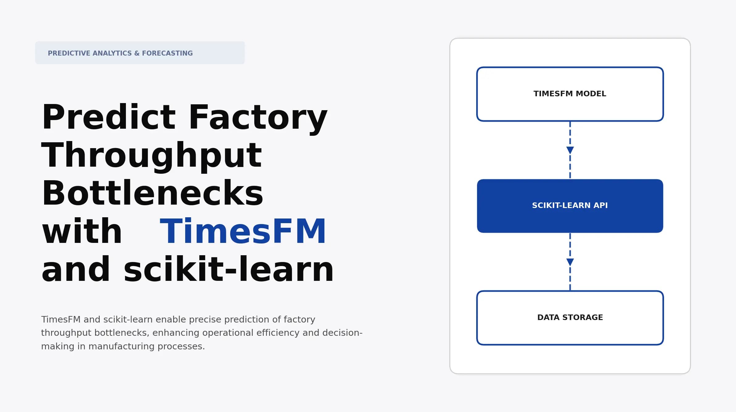 Predict Factory Throughput Bottlenecks with TimesFM and scikit-learn