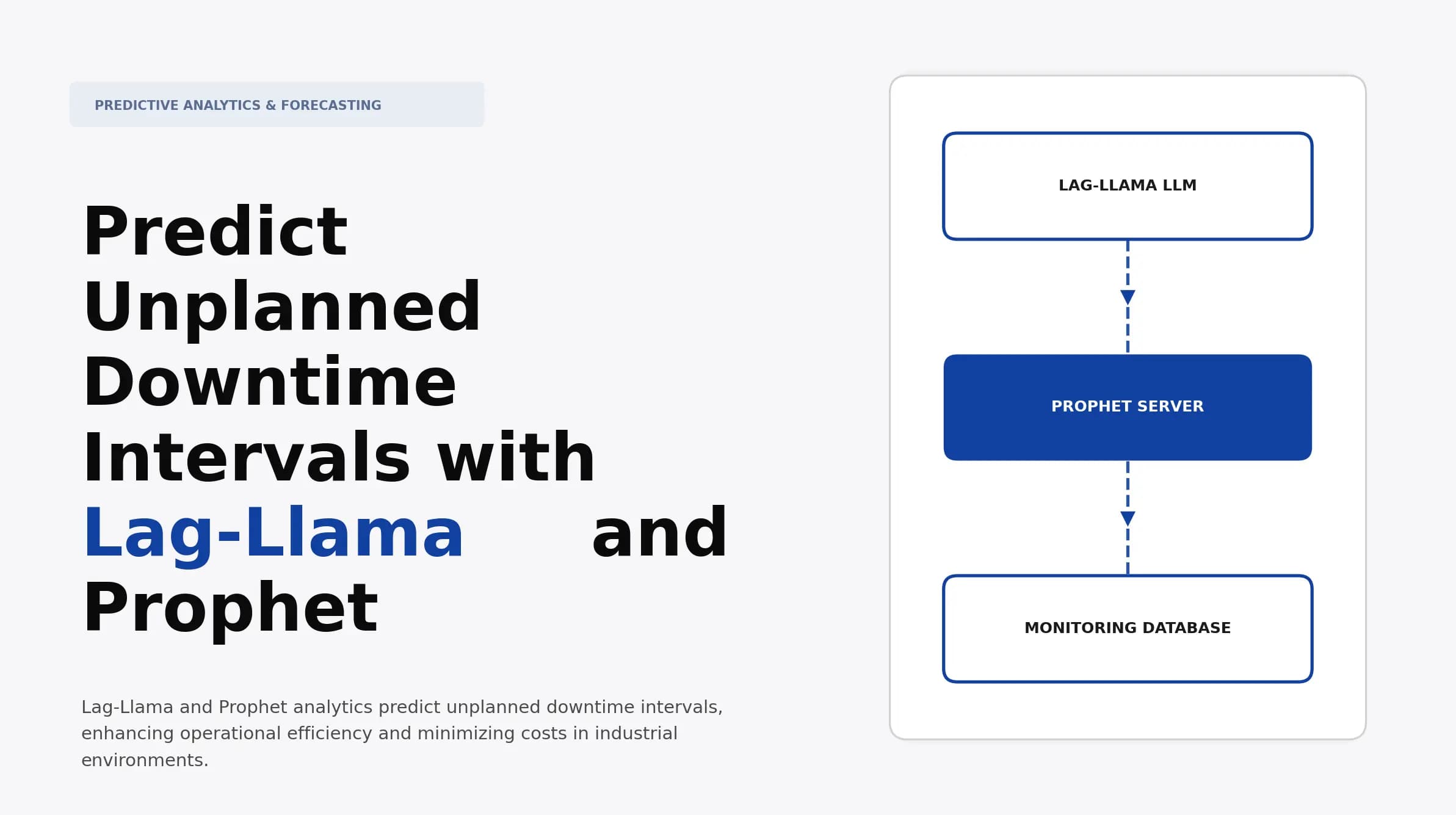 Predict Unplanned Downtime Intervals with Lag-Llama and Prophet