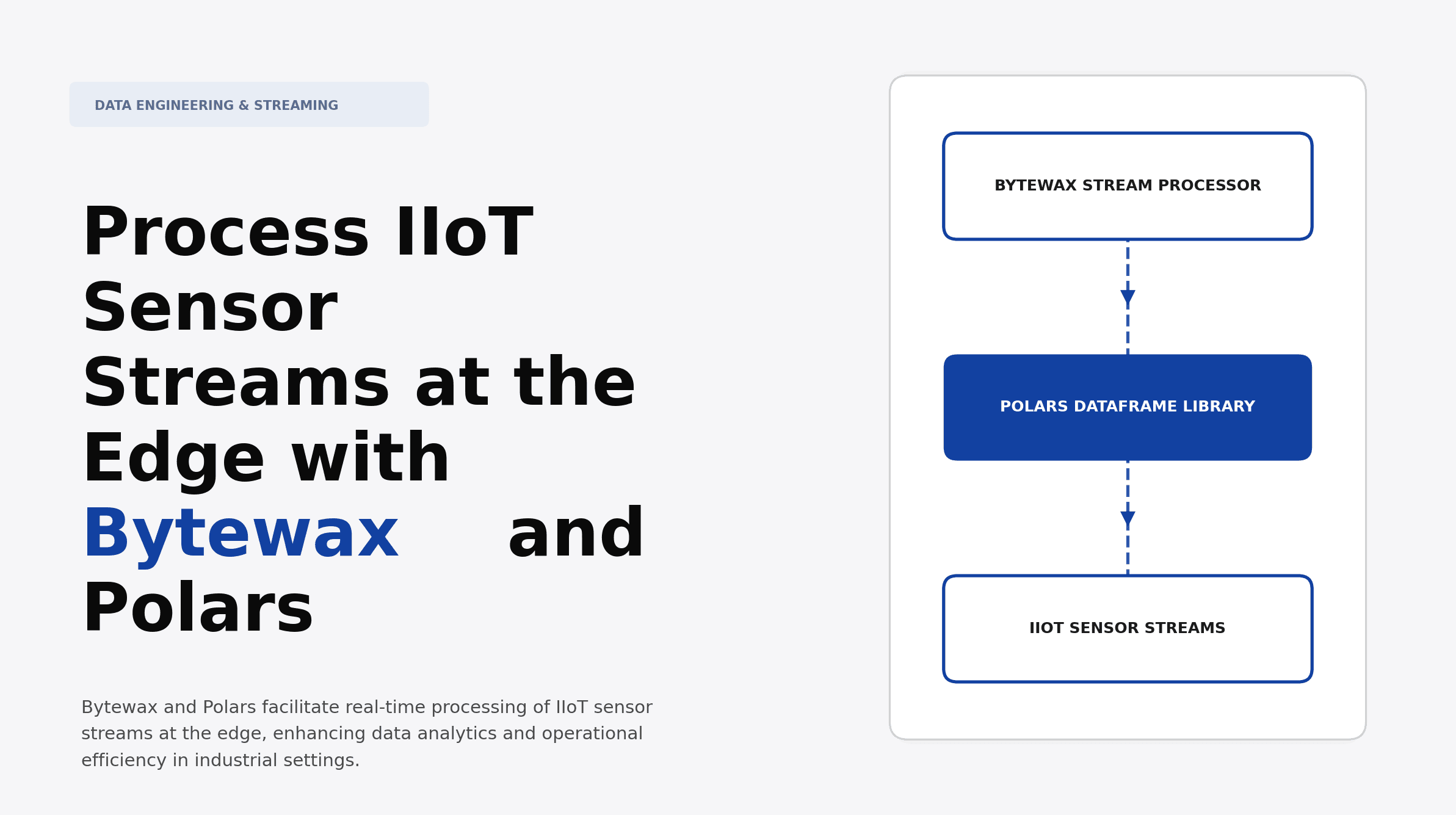Process IIoT Sensor Streams at the Edge with Bytewax and Polars