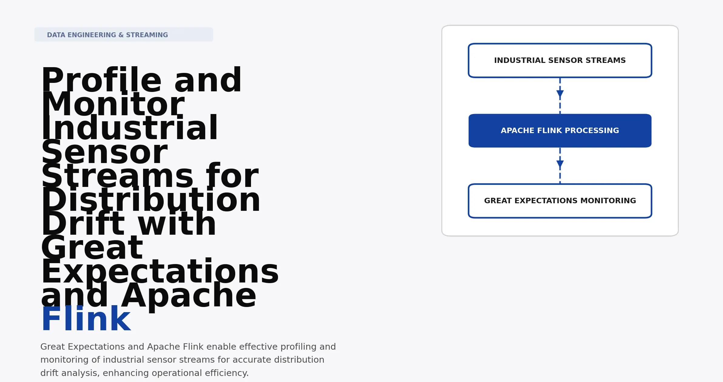 Profile and Monitor Industrial Sensor Streams for Distribution Drift with Great Expectations and Apache Flink