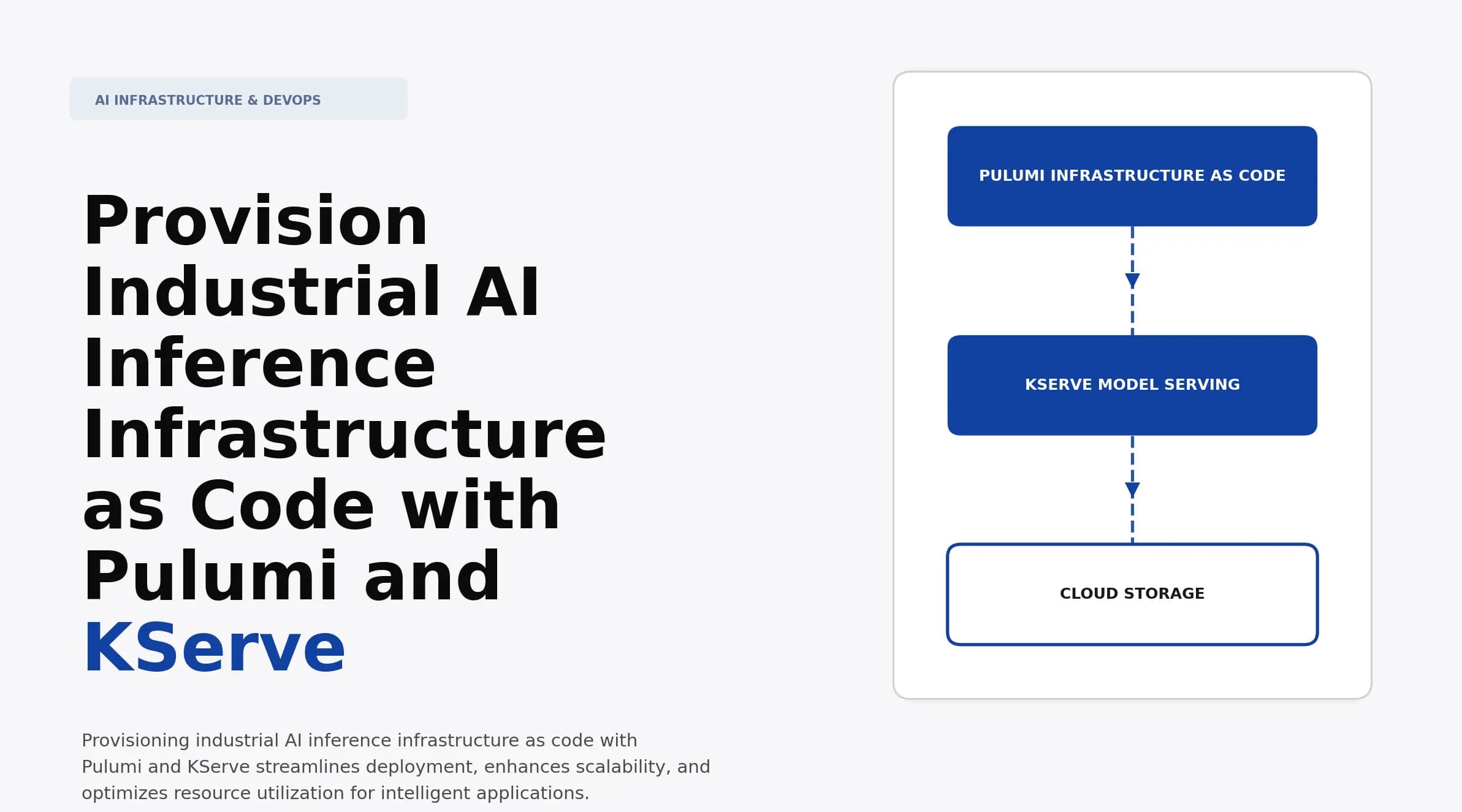 Provision Industrial AI Inference Infrastructure as Code with Pulumi and KServe