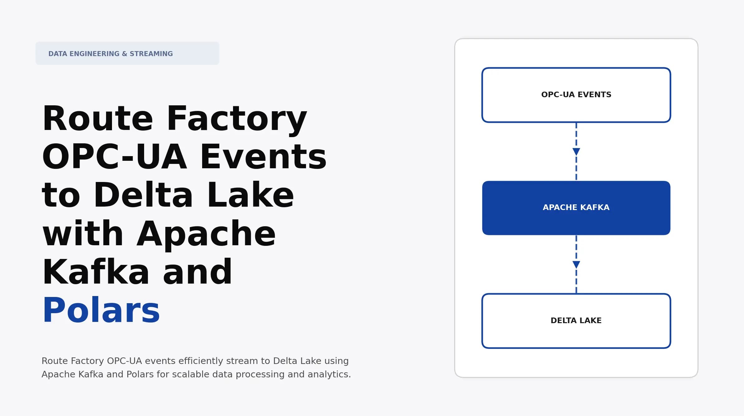 Route Factory OPC-UA Events to Delta Lake with Apache Kafka and Polars