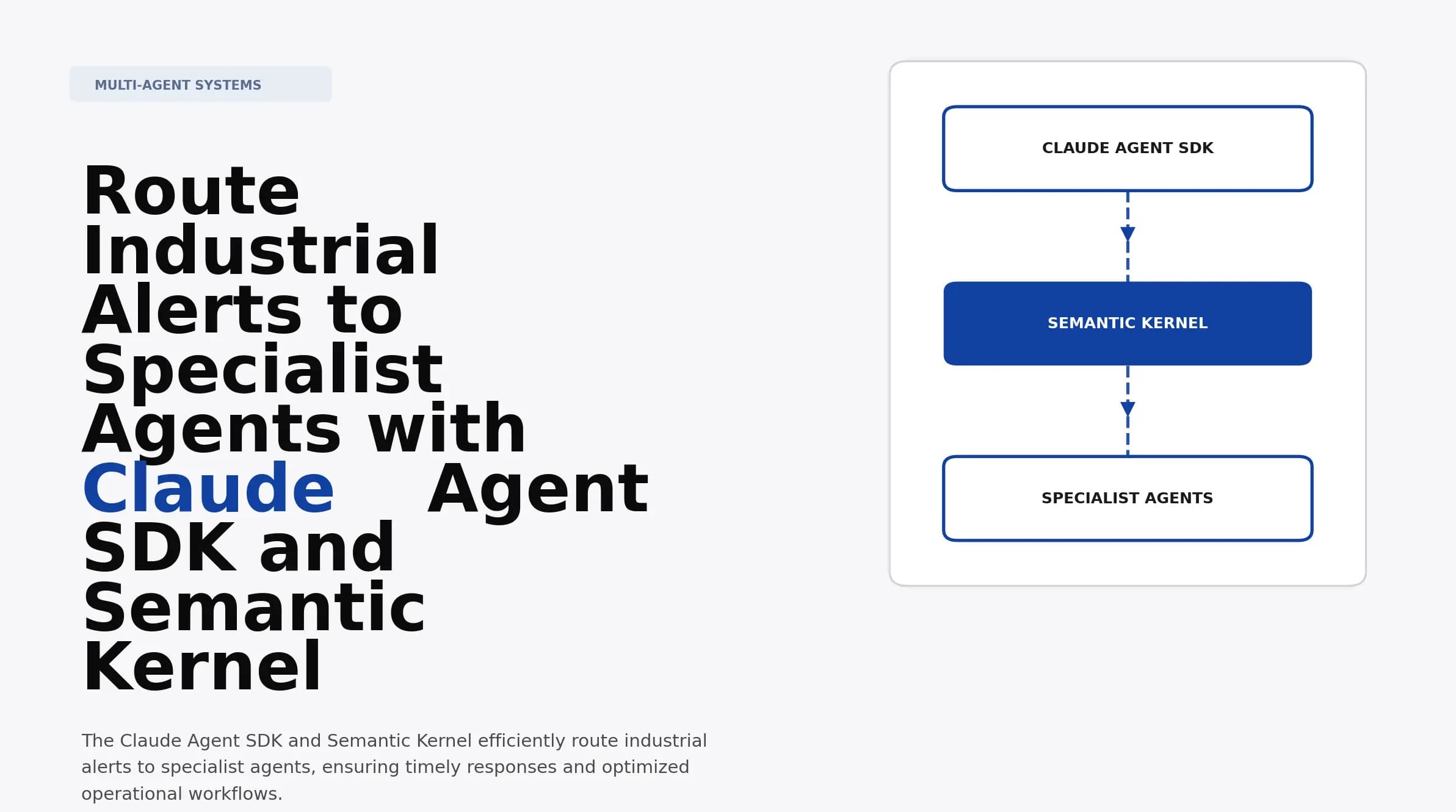 Route Industrial Alerts to Specialist Agents with Claude Agent SDK and Semantic Kernel