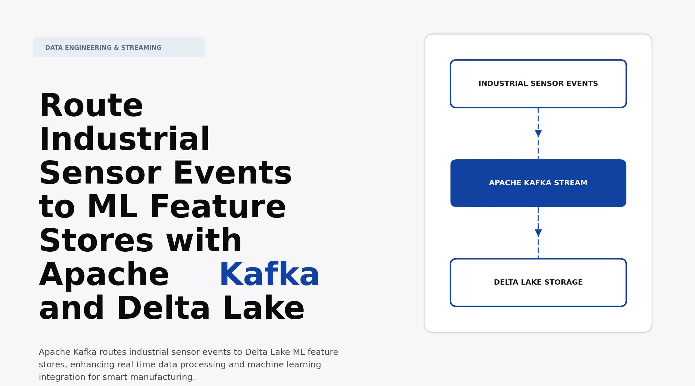 Route Industrial Sensor Events to ML Feature Stores with Apache Kafka and Delta Lake
