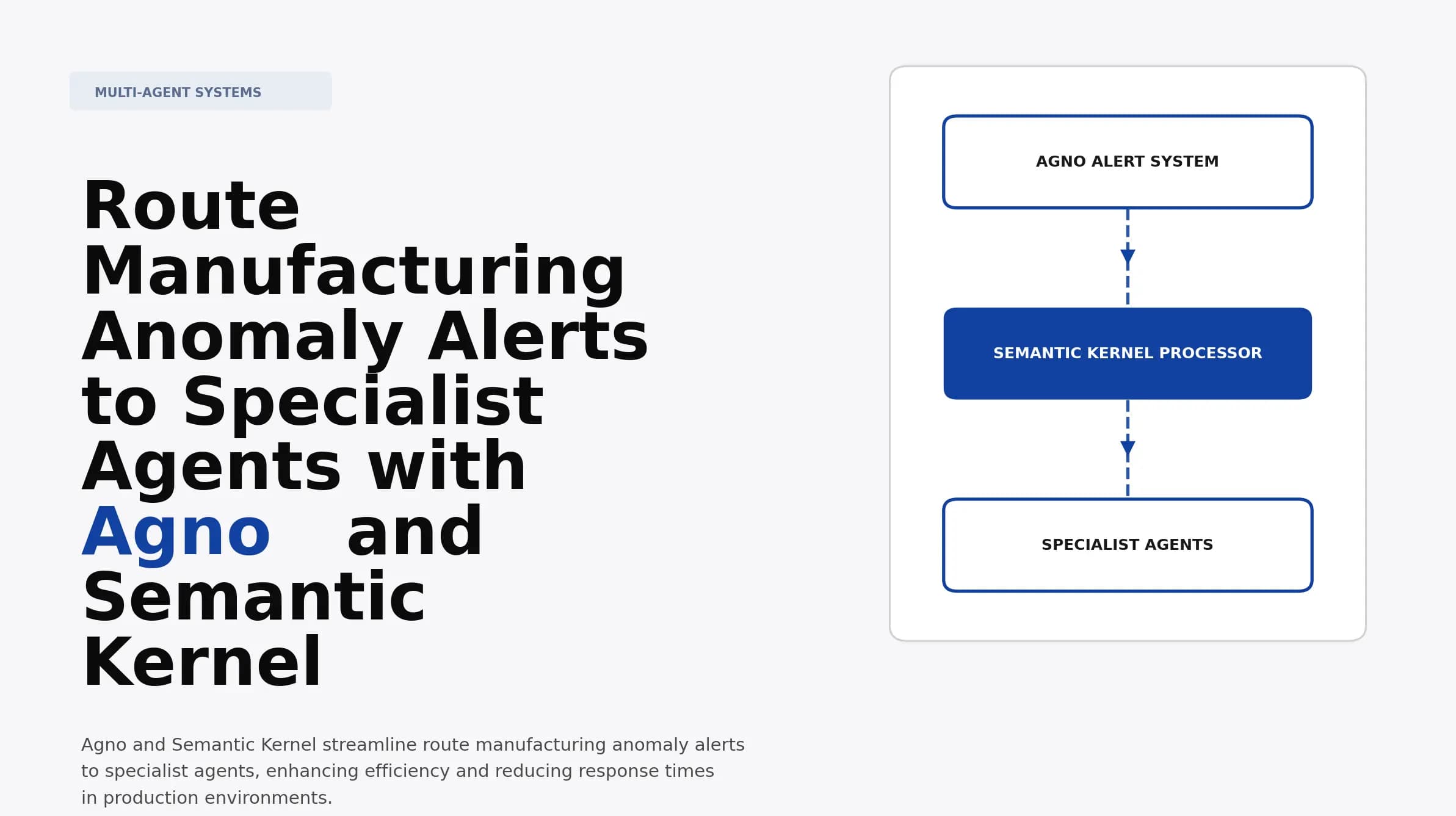 Route Manufacturing Anomaly Alerts to Specialist Agents with Agno and Semantic Kernel