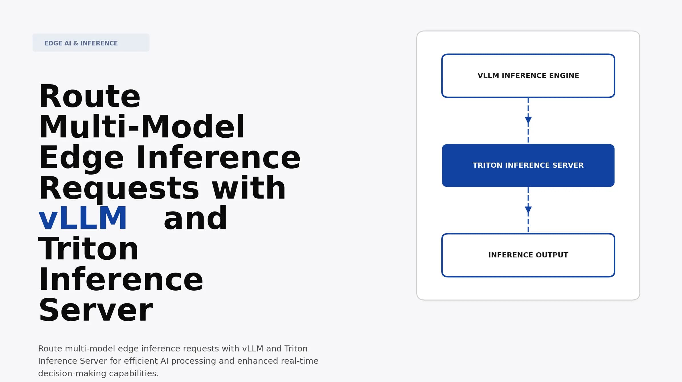 Route Multi-Model Edge Inference Requests with vLLM and Triton Inference Server