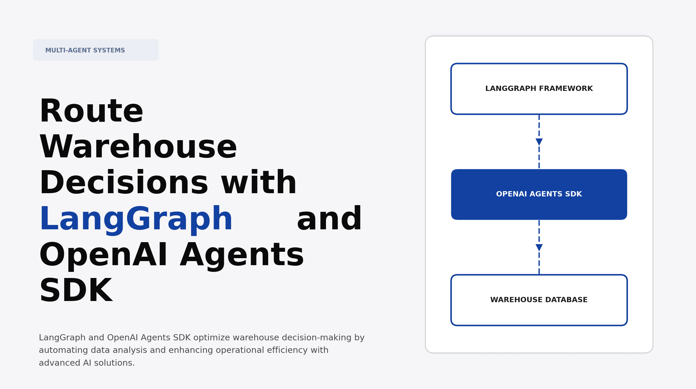 Route Warehouse Decisions with LangGraph and OpenAI Agents SDK