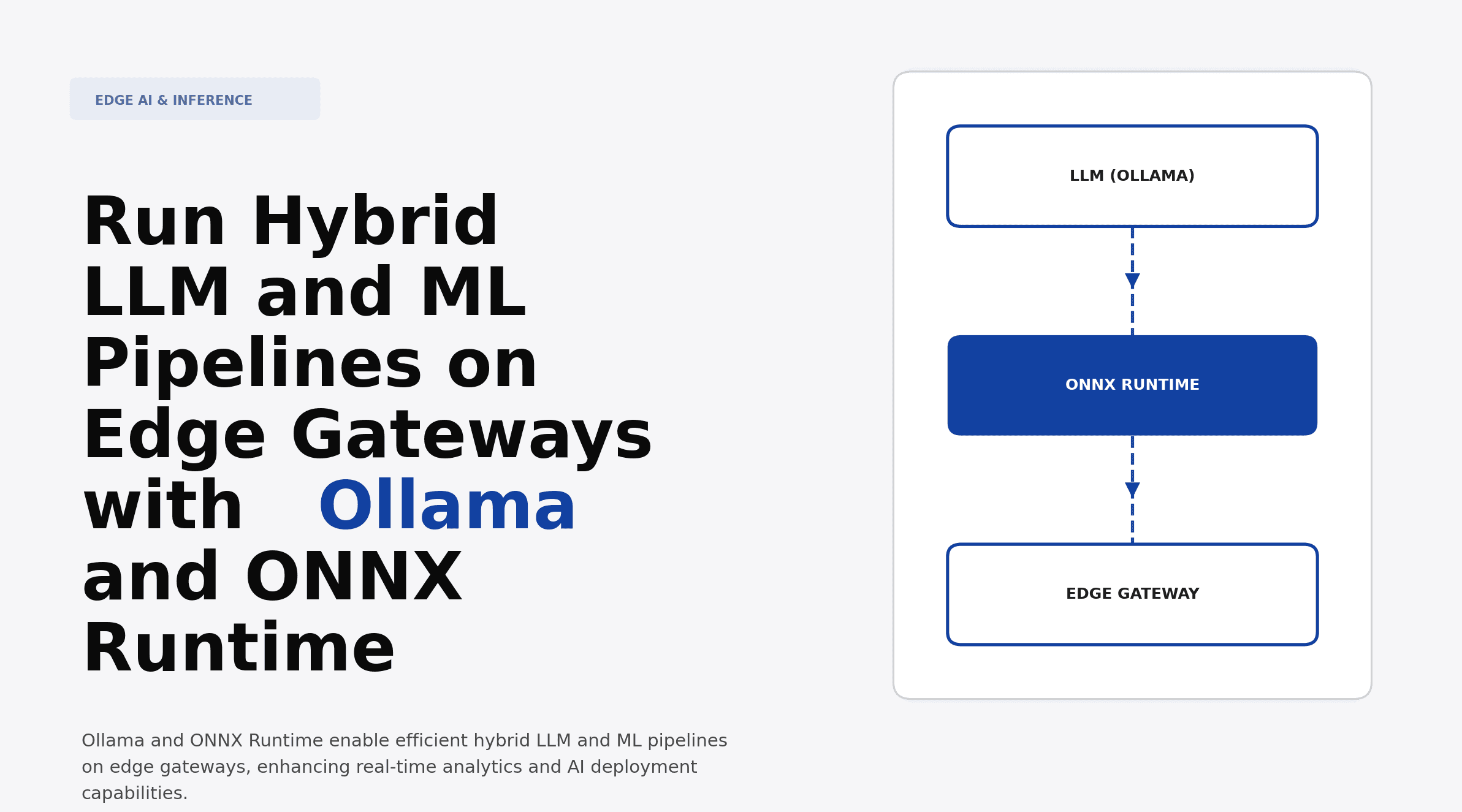 Run Hybrid LLM and ML Pipelines on Edge Gateways with Ollama and ONNX Runtime