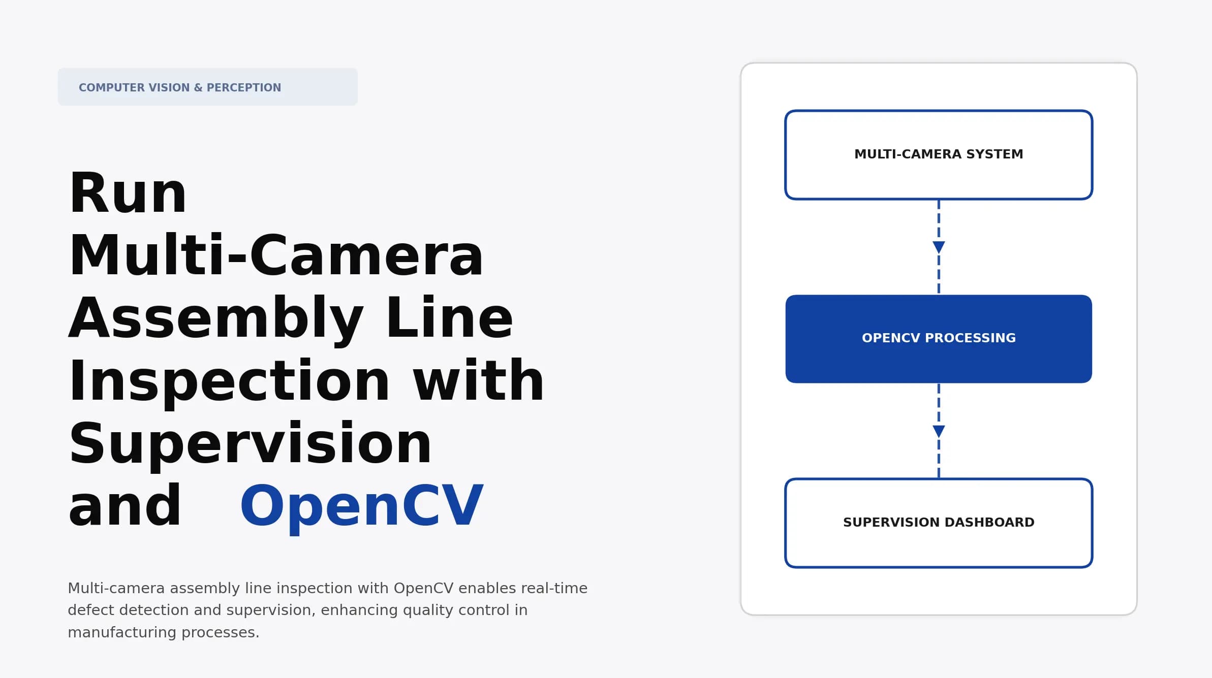 Run Multi-Camera Assembly Line Inspection with Supervision and OpenCV