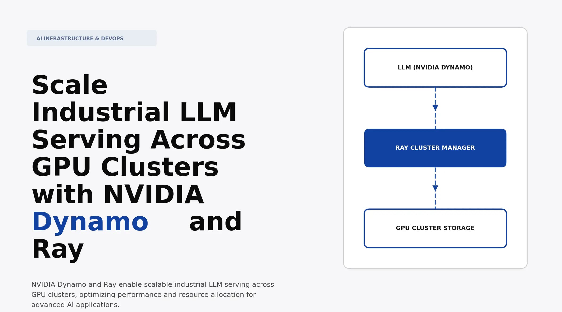 Scale Industrial LLM Serving Across GPU Clusters with NVIDIA Dynamo and Ray