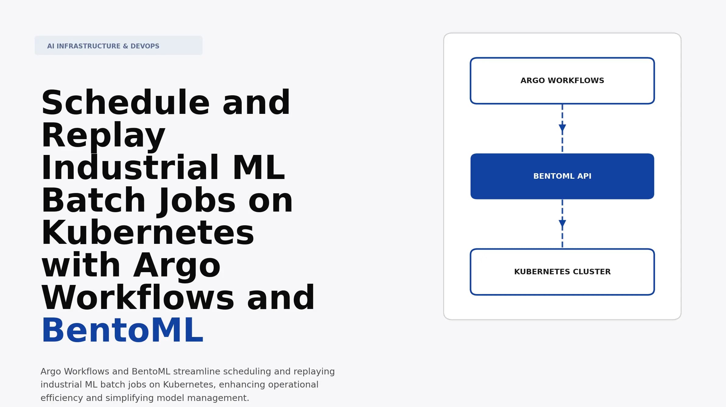 Schedule and Replay Industrial ML Batch Jobs on Kubernetes with Argo Workflows and BentoML