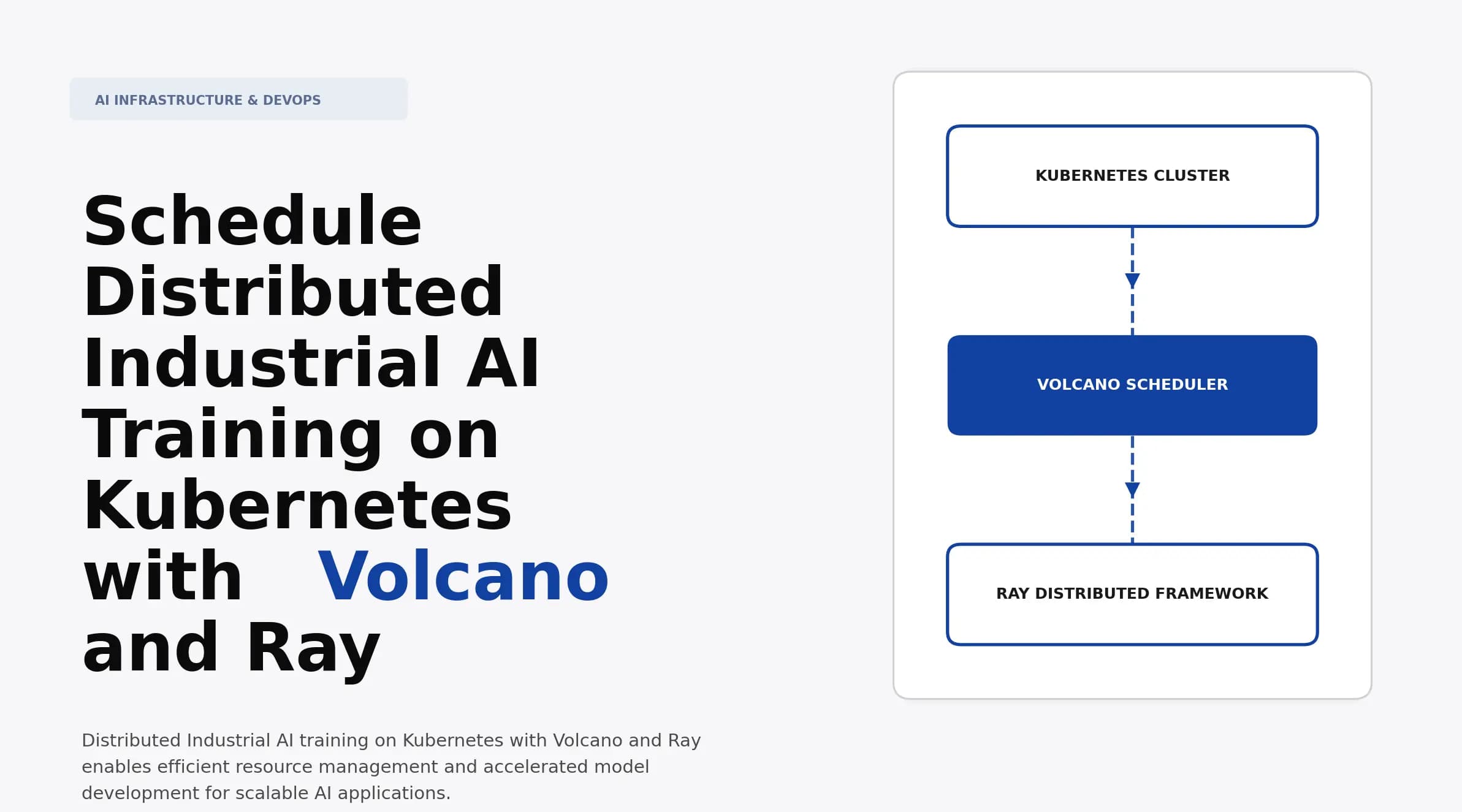 Schedule Distributed Industrial AI Training on Kubernetes with Volcano and Ray