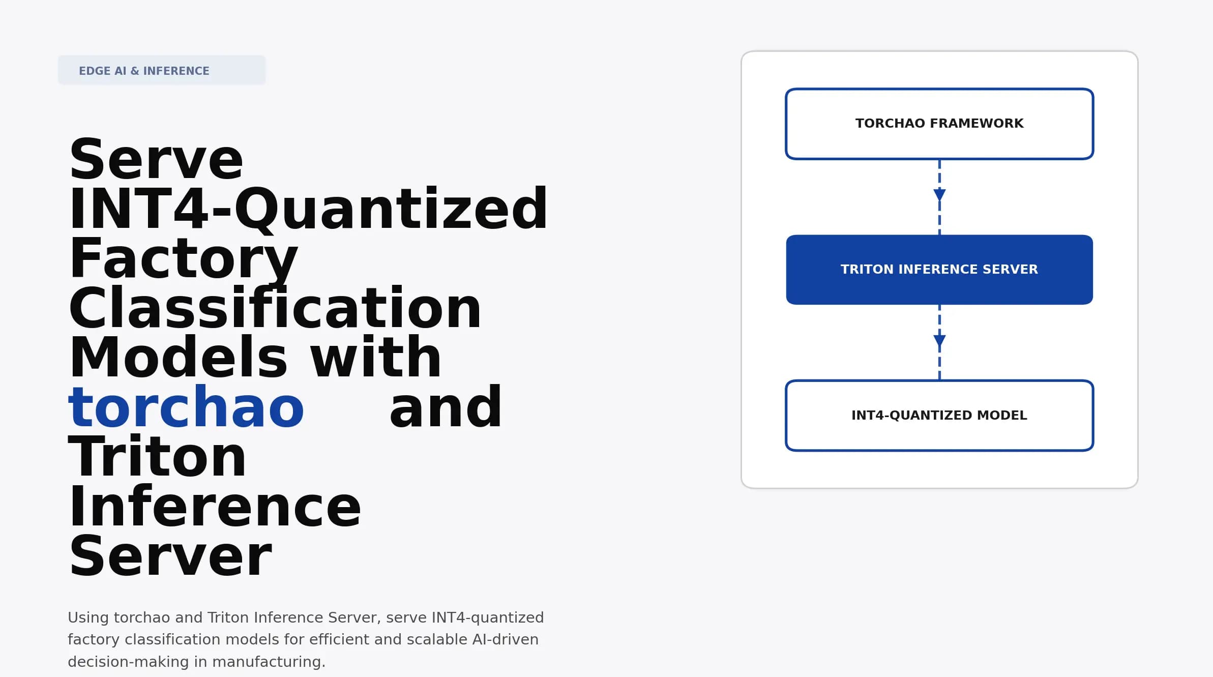 Serve INT4-Quantized Factory Classification Models with torchao and Triton Inference Server