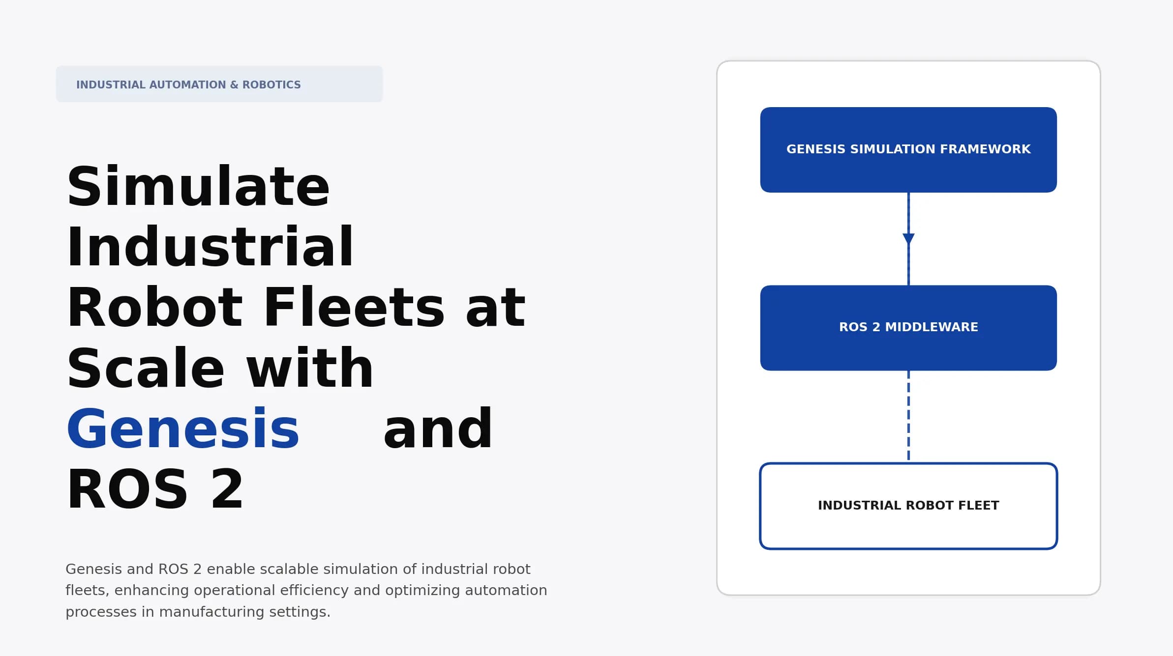 Simulate Industrial Robot Fleets at Scale with Genesis and ROS 2