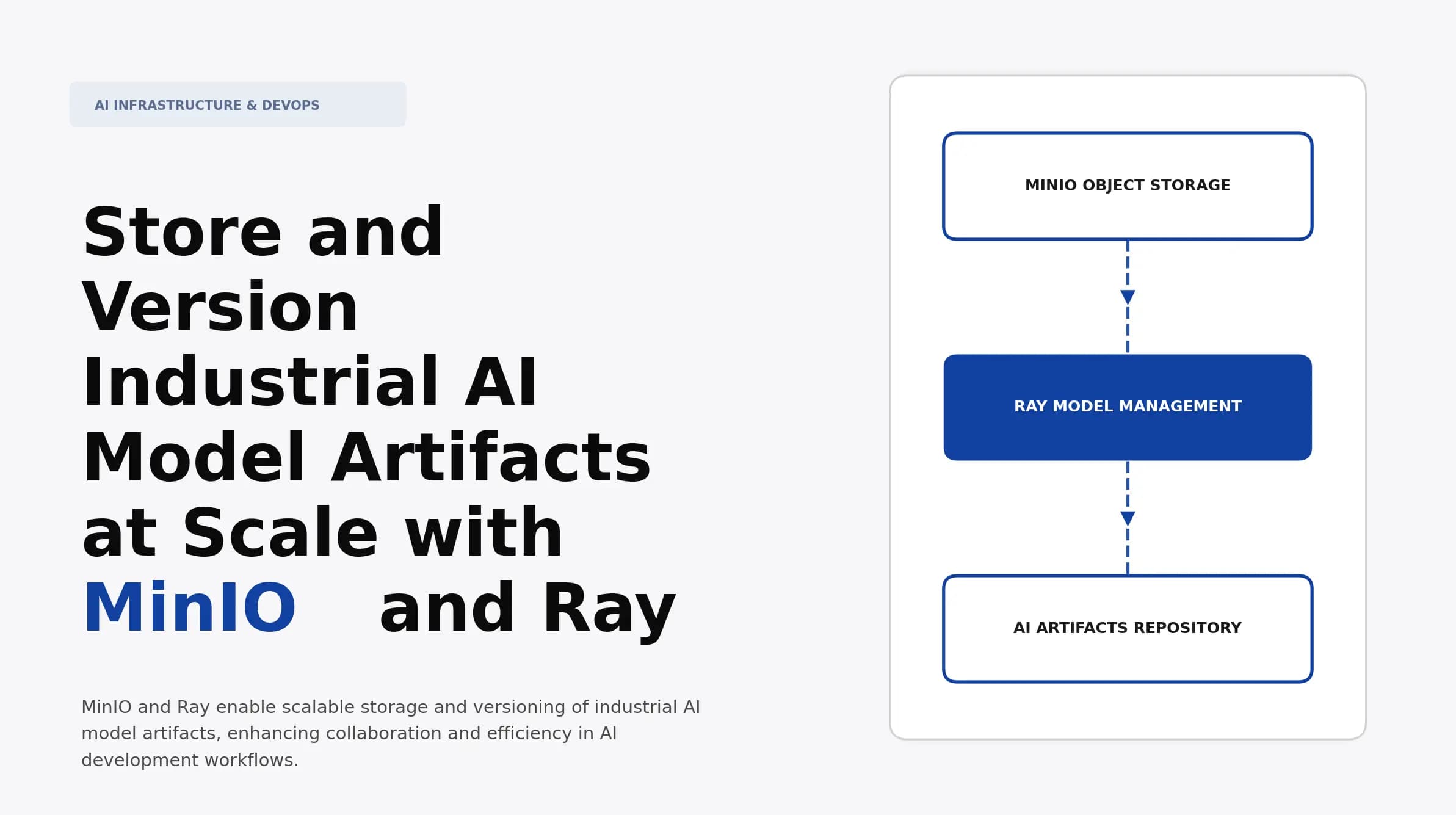 Store and Version Industrial AI Model Artifacts at Scale with MinIO and Ray