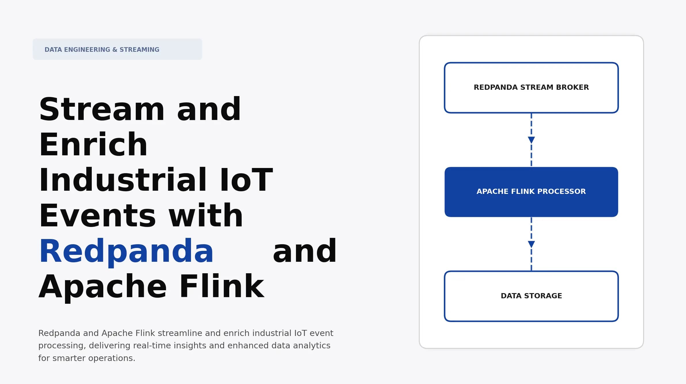 Stream and Enrich Industrial IoT Events with Redpanda and Apache Flink