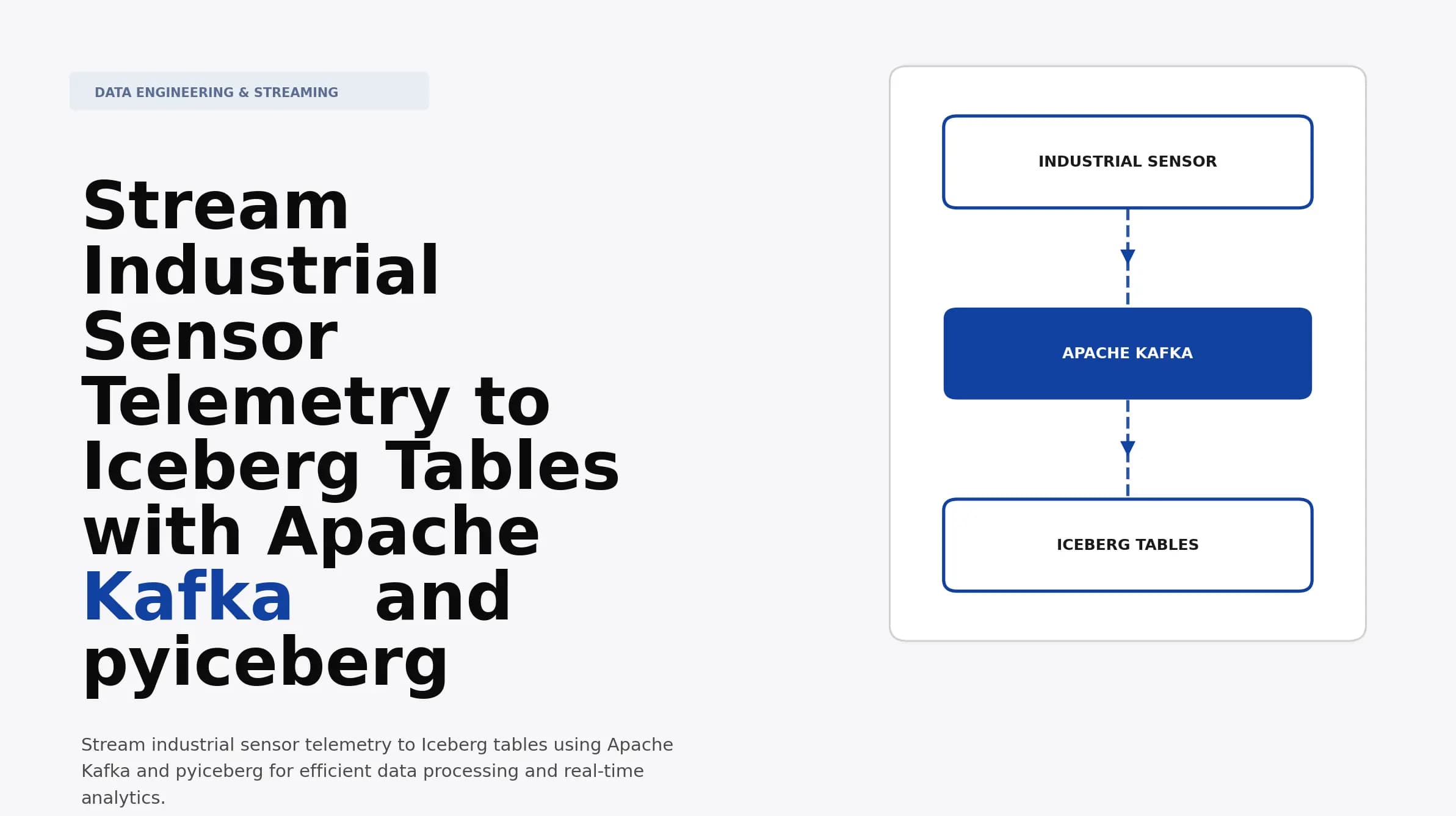Stream Industrial Sensor Telemetry to Iceberg Tables with Apache Kafka and pyiceberg