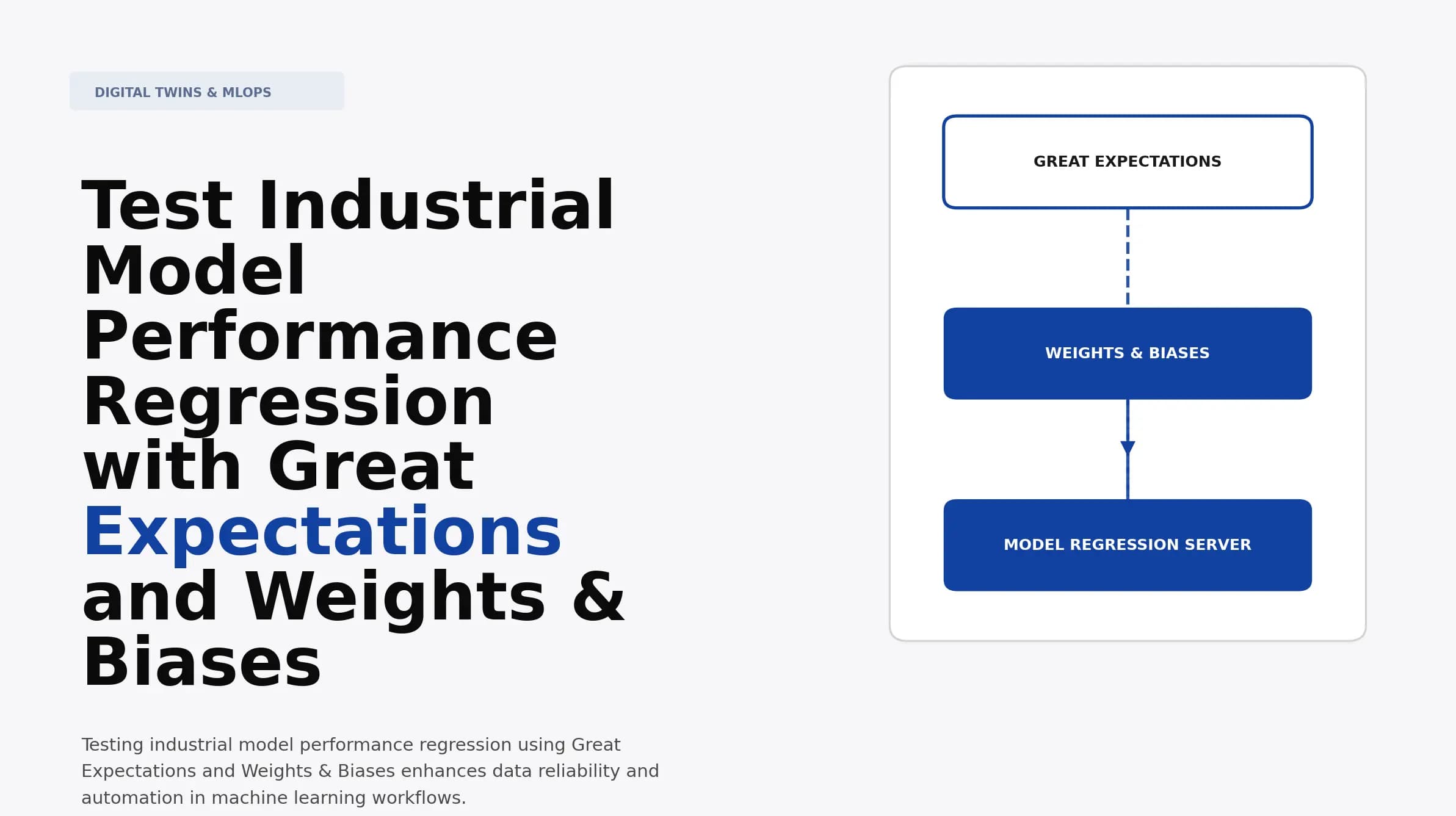 Test Industrial Model Performance Regression with Great Expectations and Weights & Biases