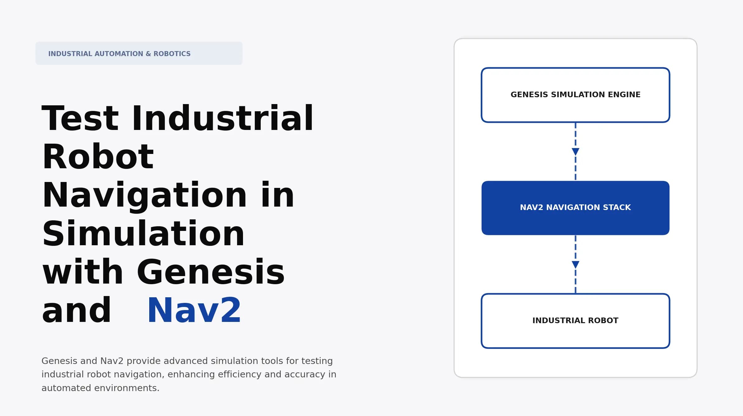 Test Industrial Robot Navigation in Simulation with Genesis and Nav2
