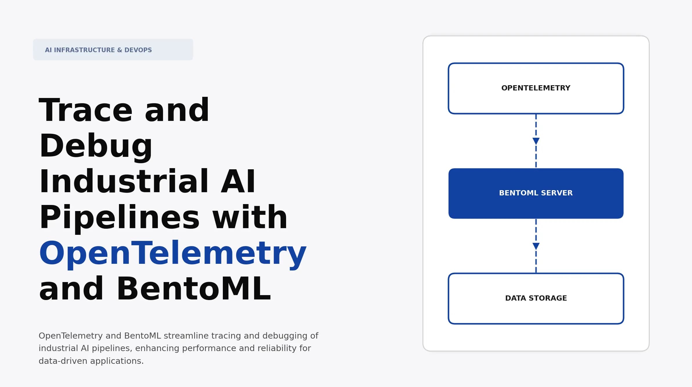 Trace and Debug Industrial AI Pipelines with OpenTelemetry and BentoML