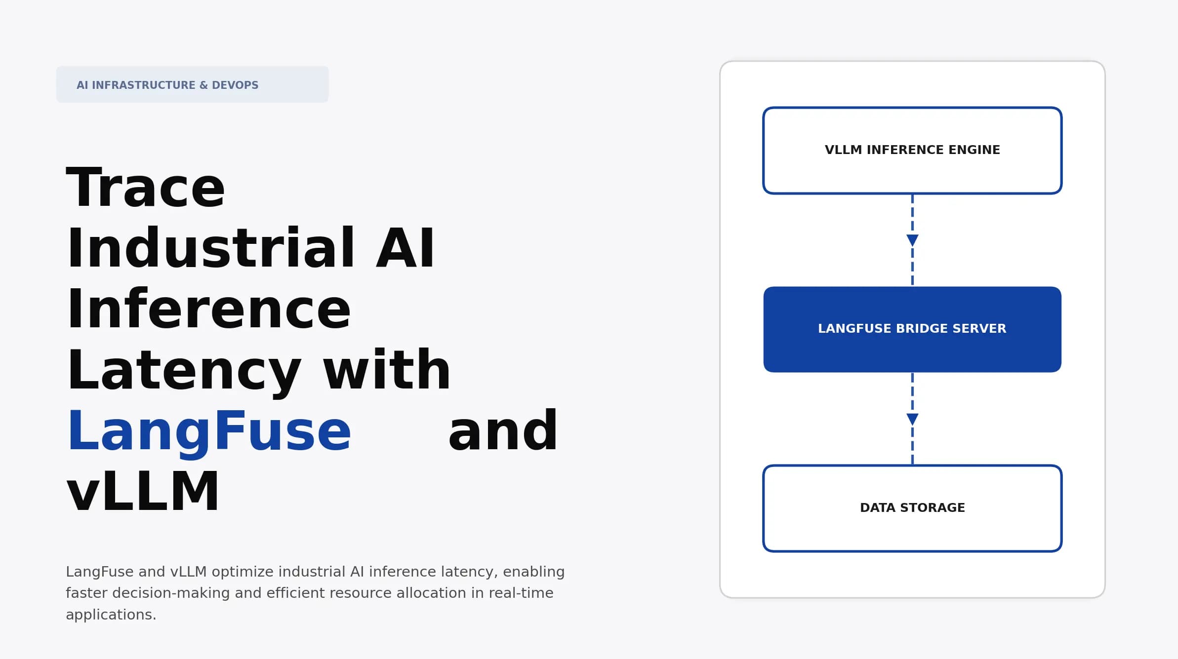 Trace Industrial AI Inference Latency with LangFuse and vLLM