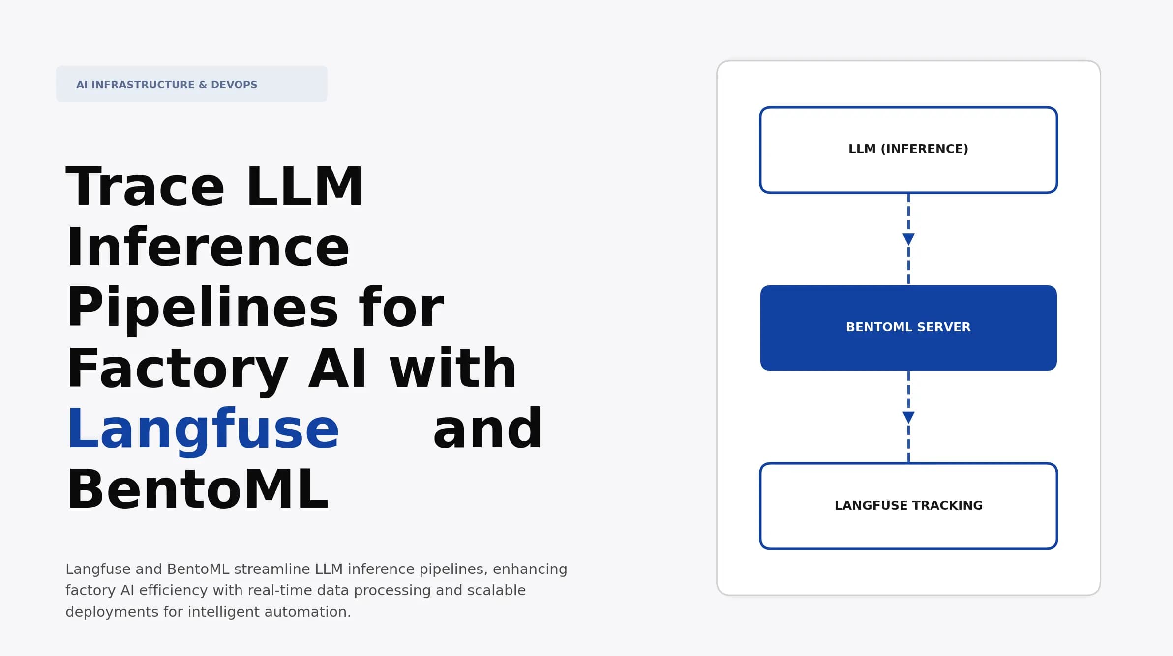 Trace LLM Inference Pipelines for Factory AI with Langfuse and BentoML