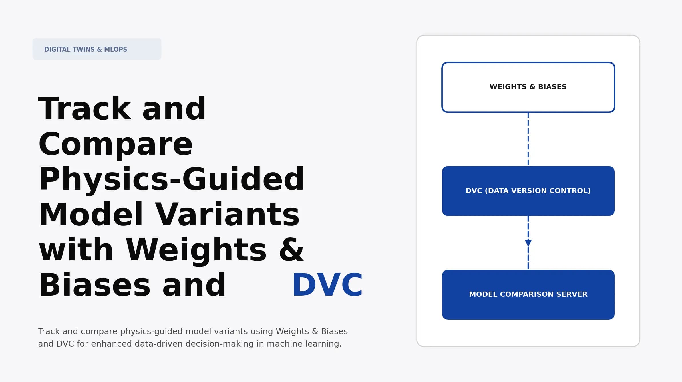 Track and Compare Physics-Guided Model Variants with Weights & Biases and DVC