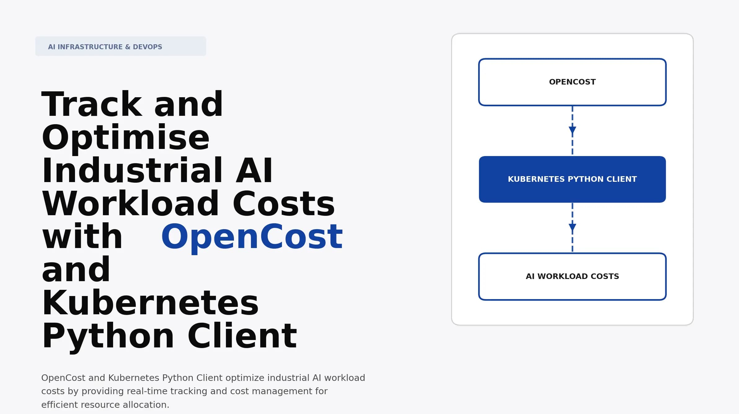 Track and Optimise Industrial AI Workload Costs with OpenCost and Kubernetes Python Client