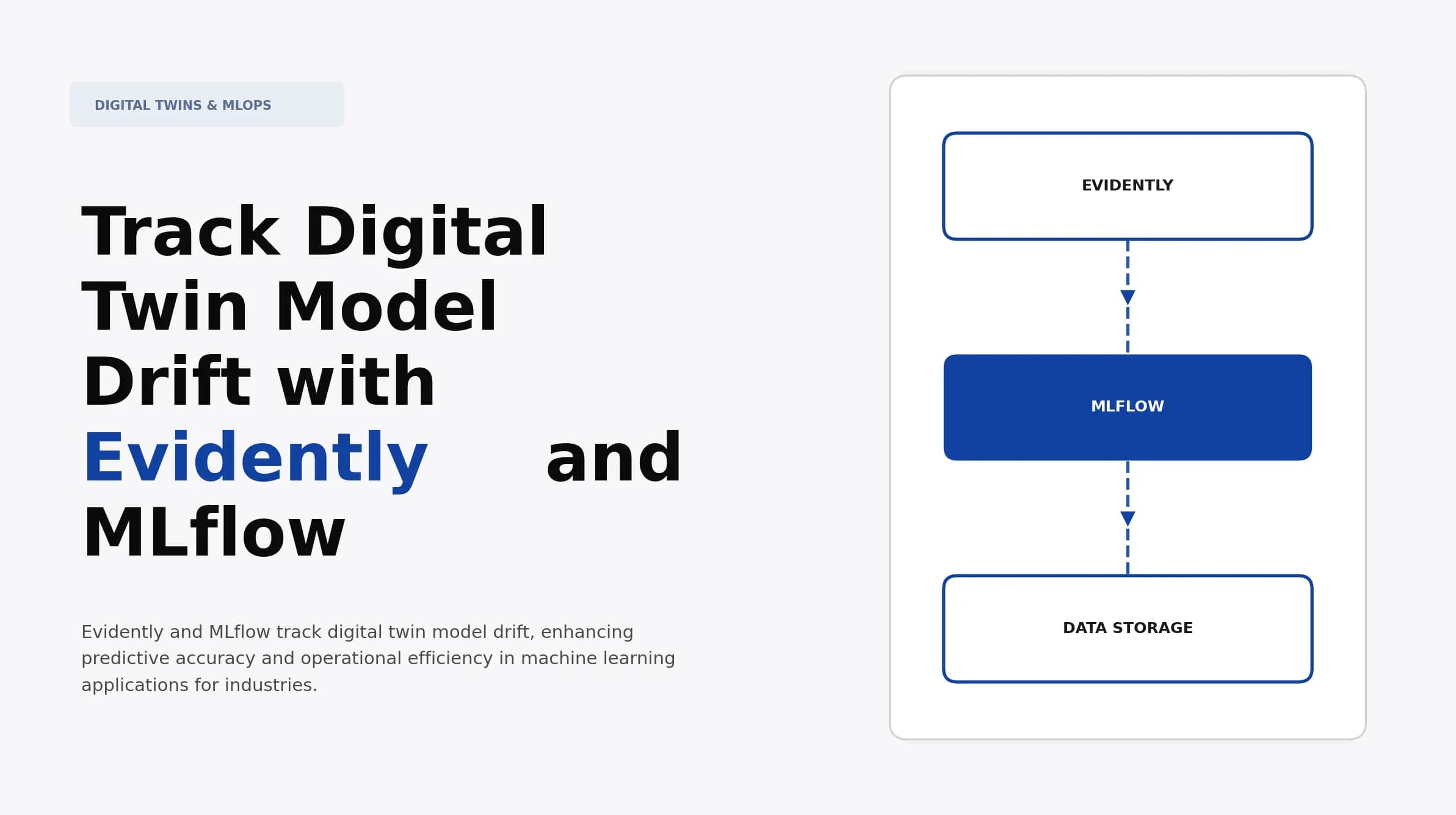 Track Digital Twin Model Drift with Evidently and MLflow