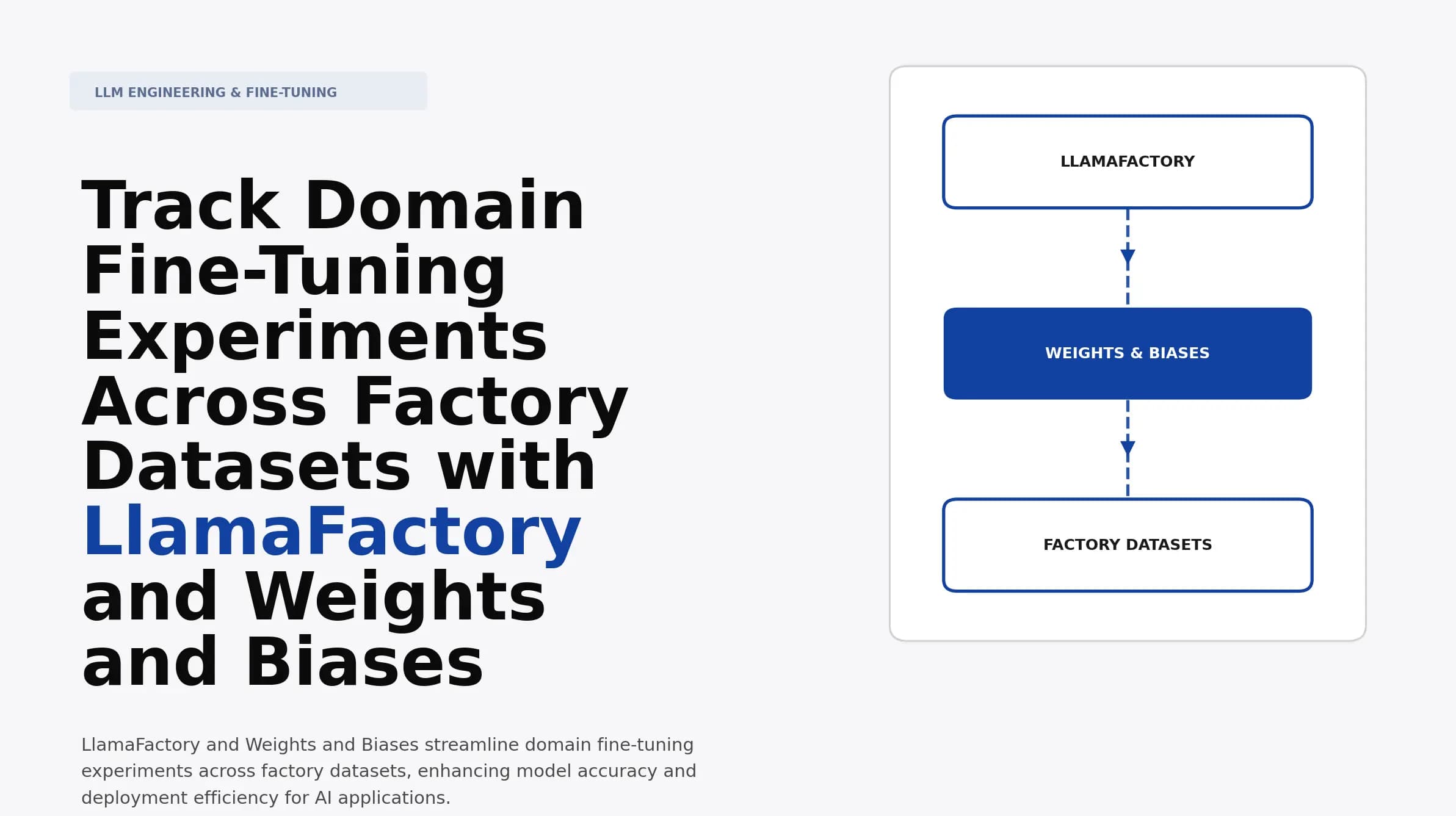 Track Domain Fine-Tuning Experiments Across Factory Datasets with LlamaFactory and Weights and Biases