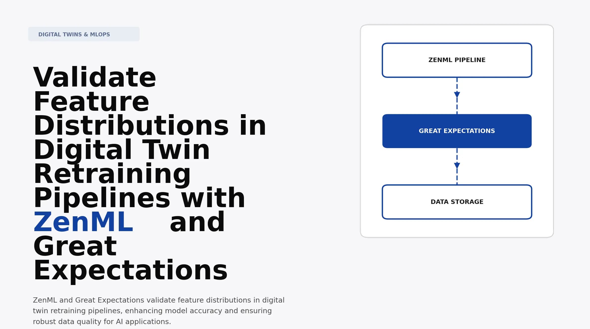 Validate Feature Distributions in Digital Twin Retraining Pipelines with ZenML and Great Expectations