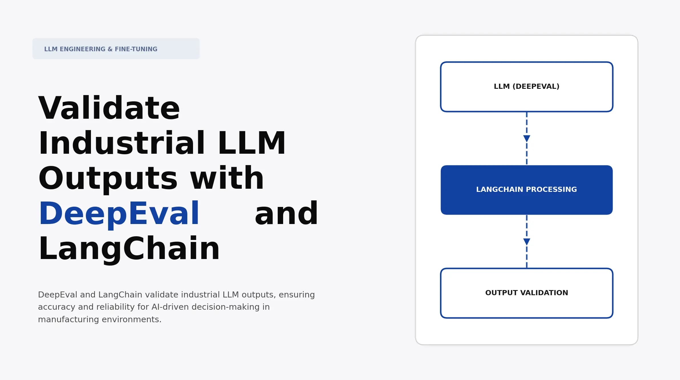 Validate Industrial LLM Outputs with DeepEval and LangChain