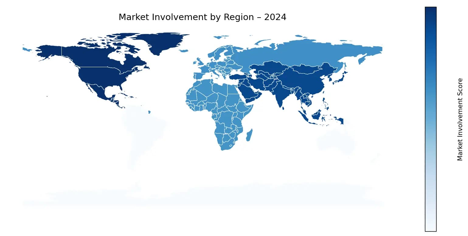 Global Graph