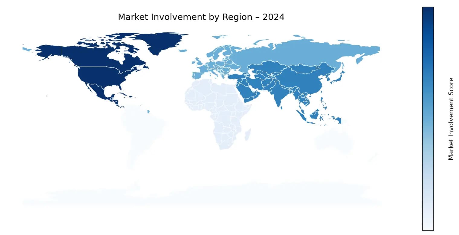 Global Graph