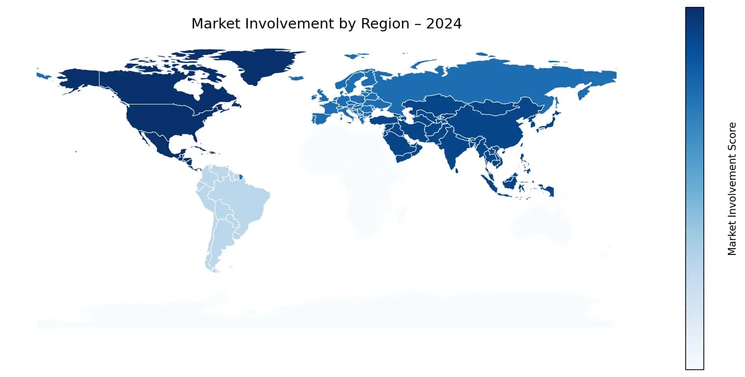 Global Graph