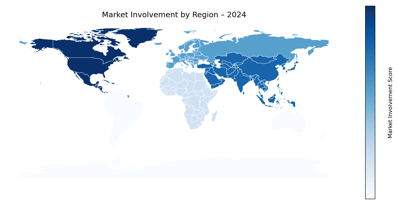 Global Graph