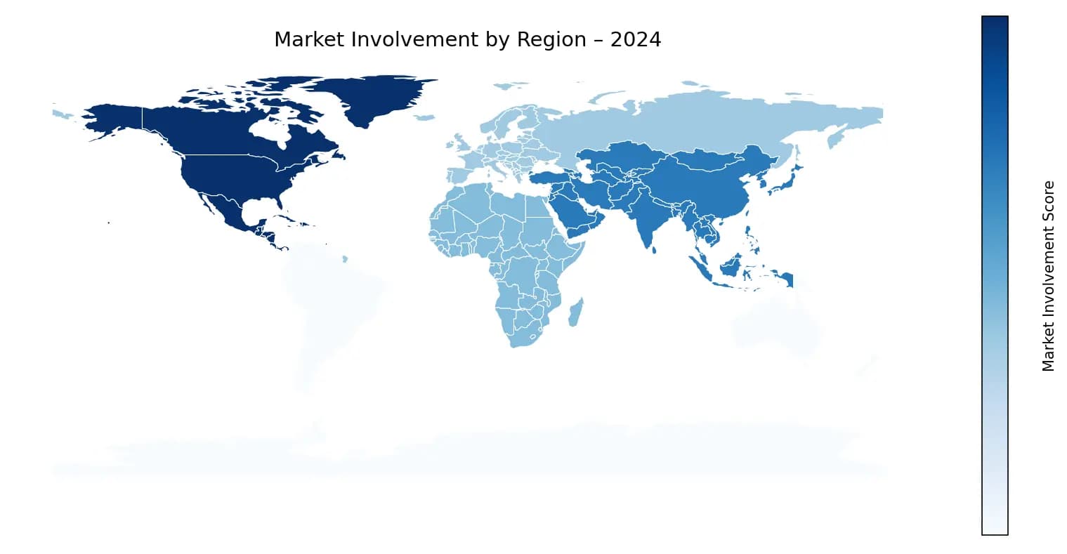 Global Graph
