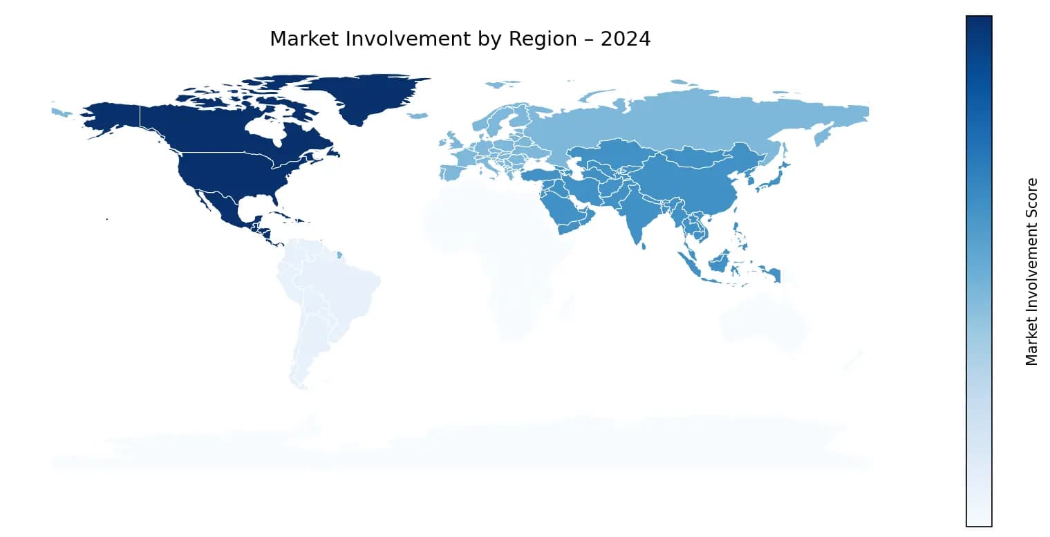 Global Graph