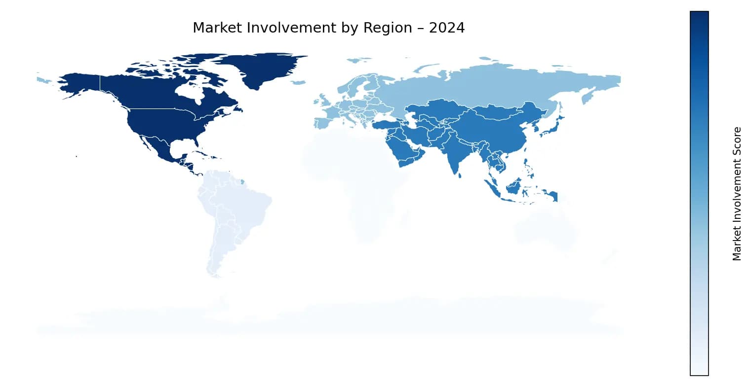Global Graph