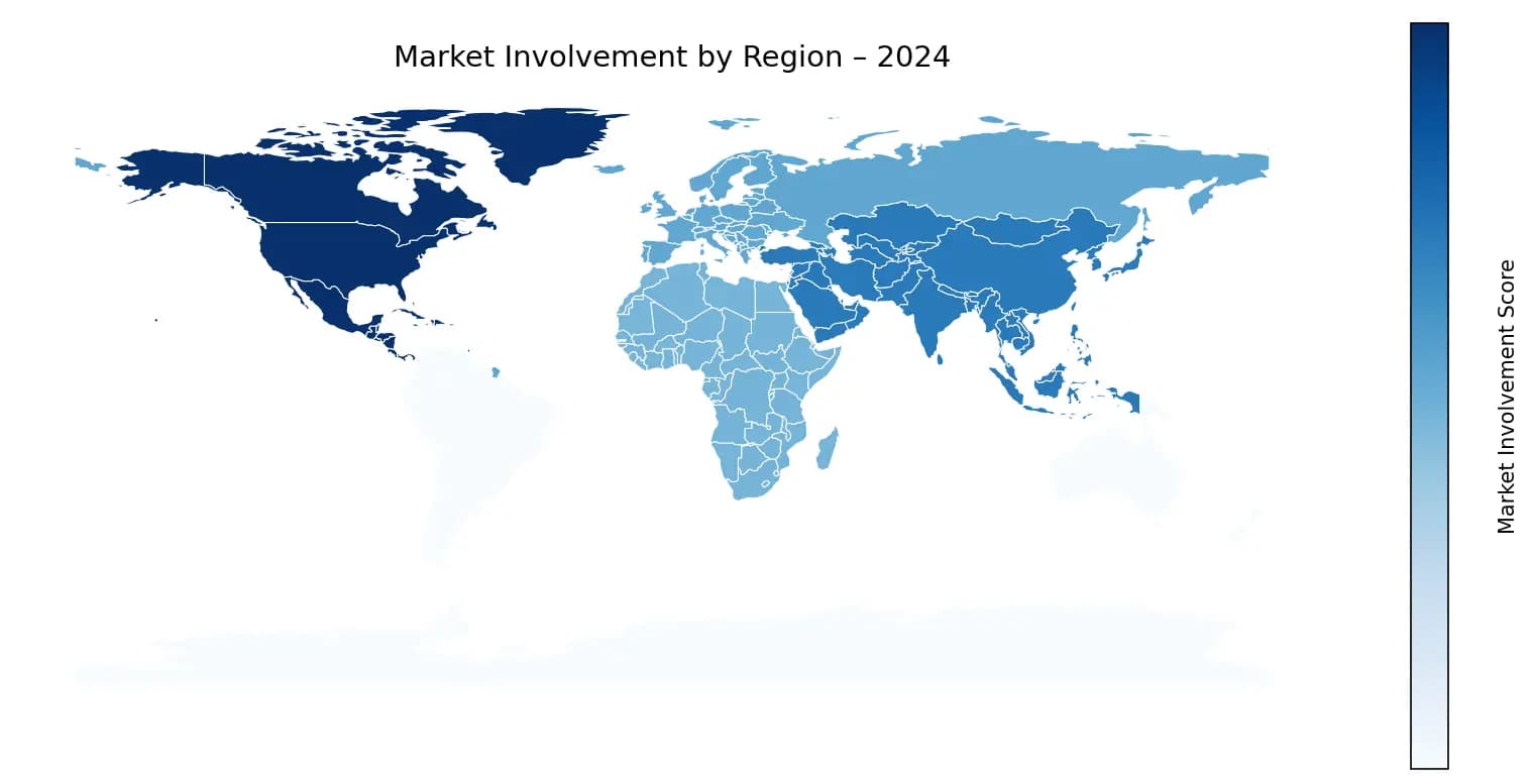 Global Graph